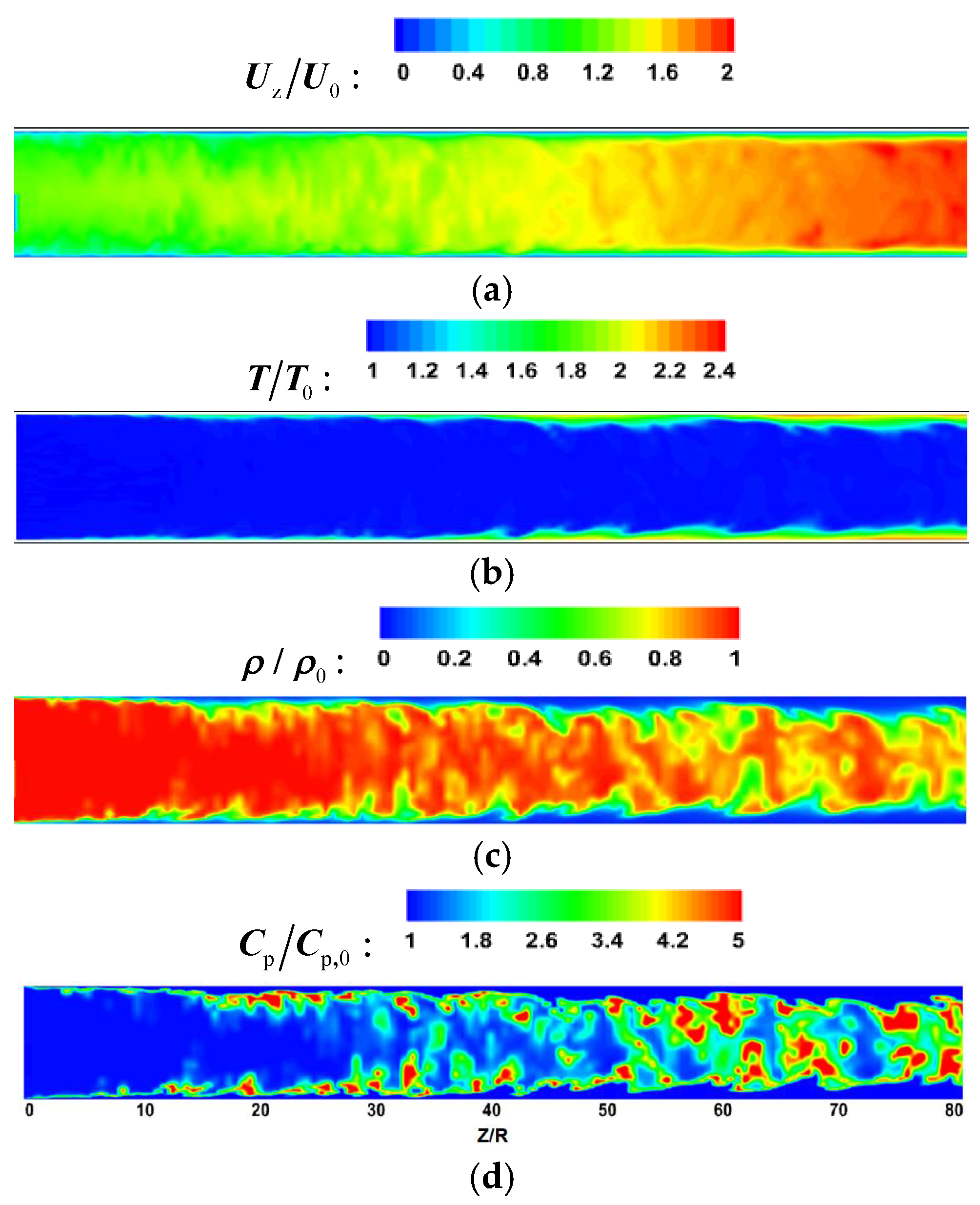 Micromachines 13 00637 g015