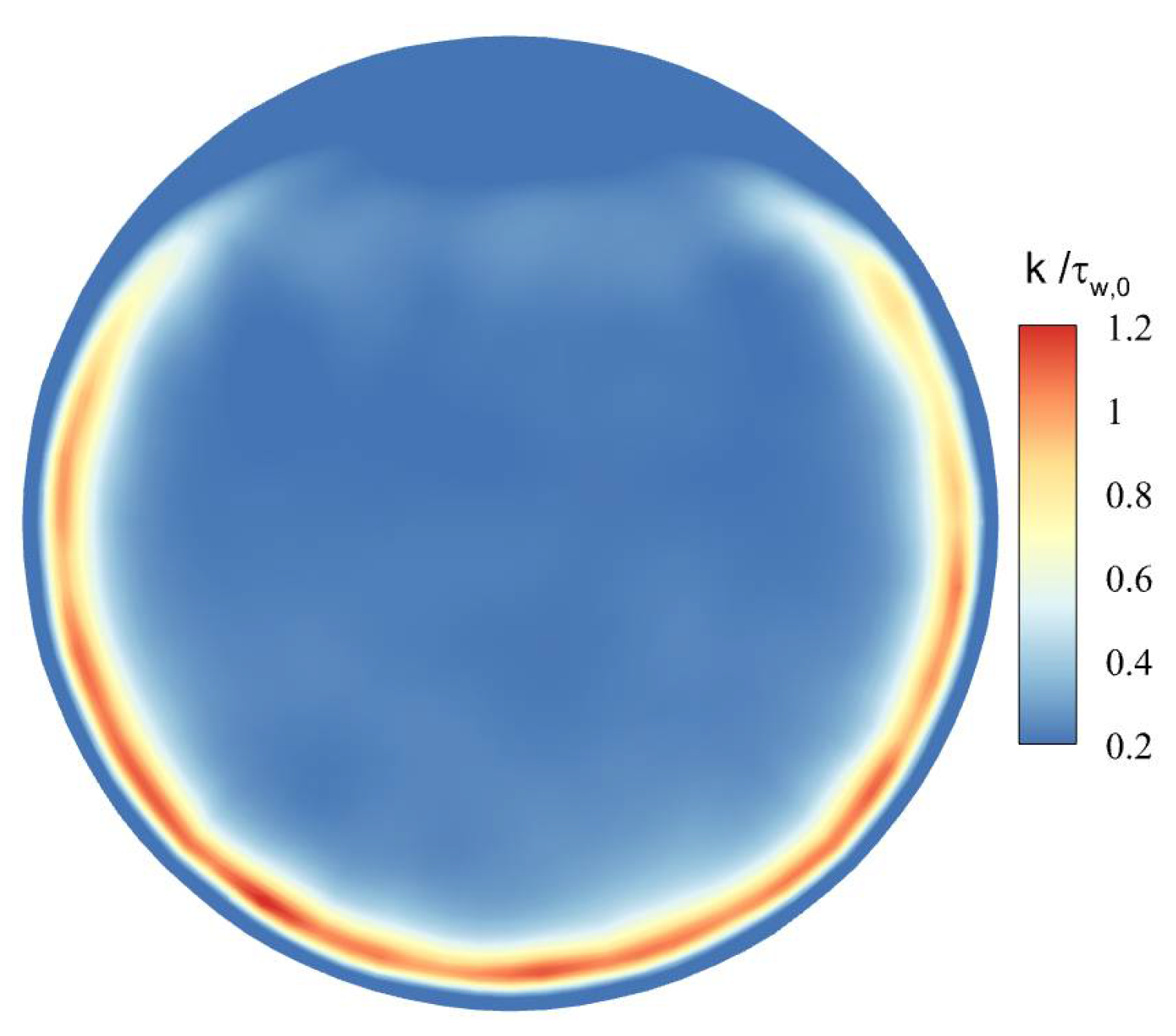 Micromachines 13 00637 g019