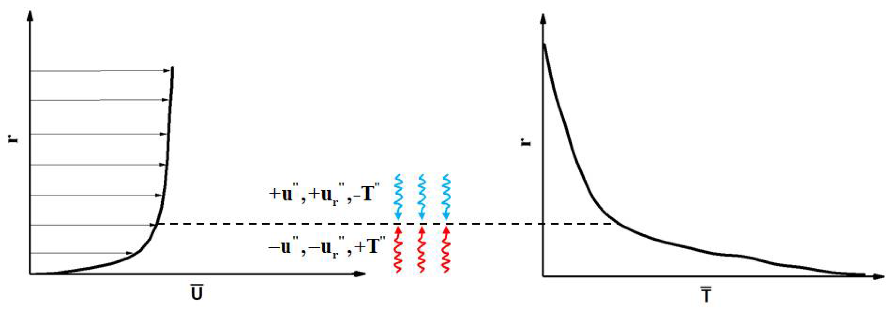 Micromachines 13 00637 g021