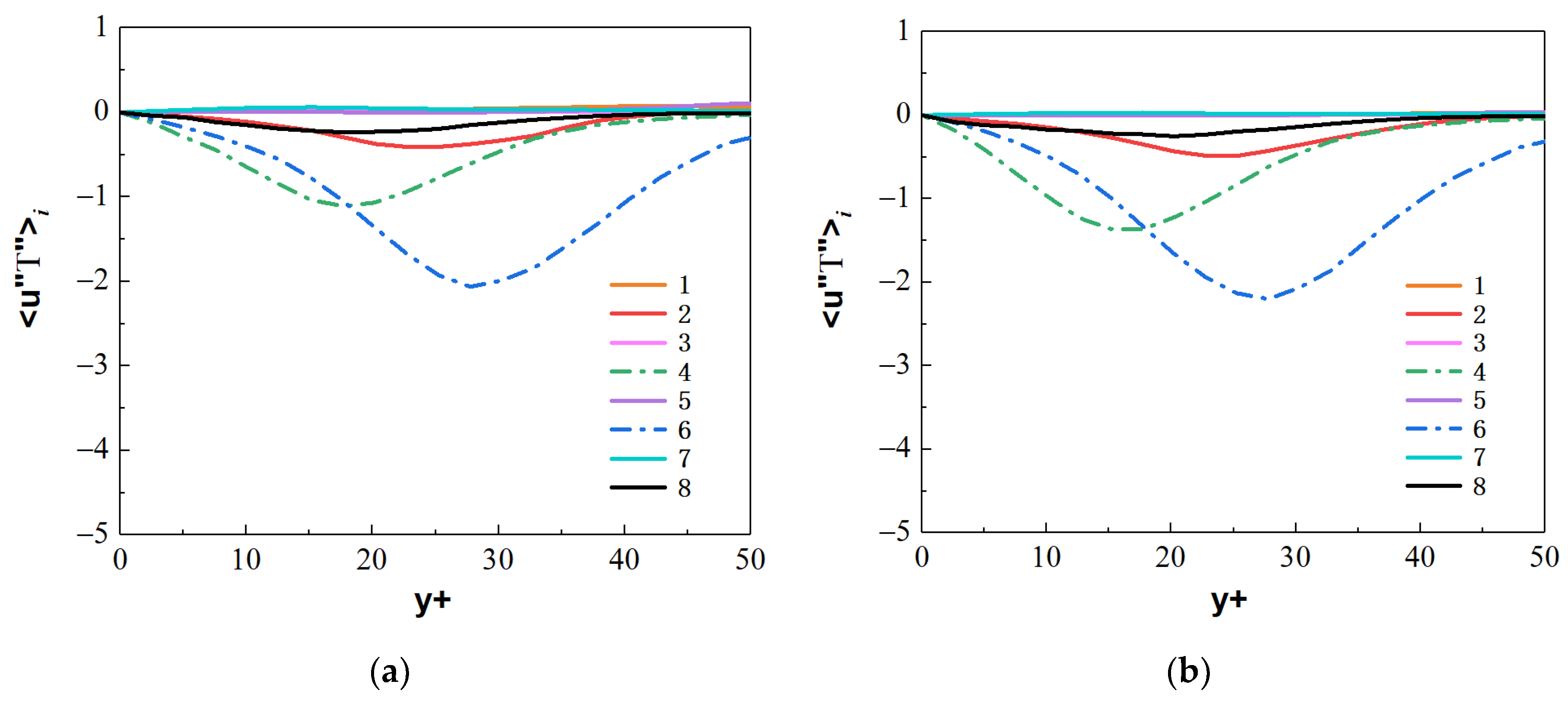 Micromachines 13 00637 g022