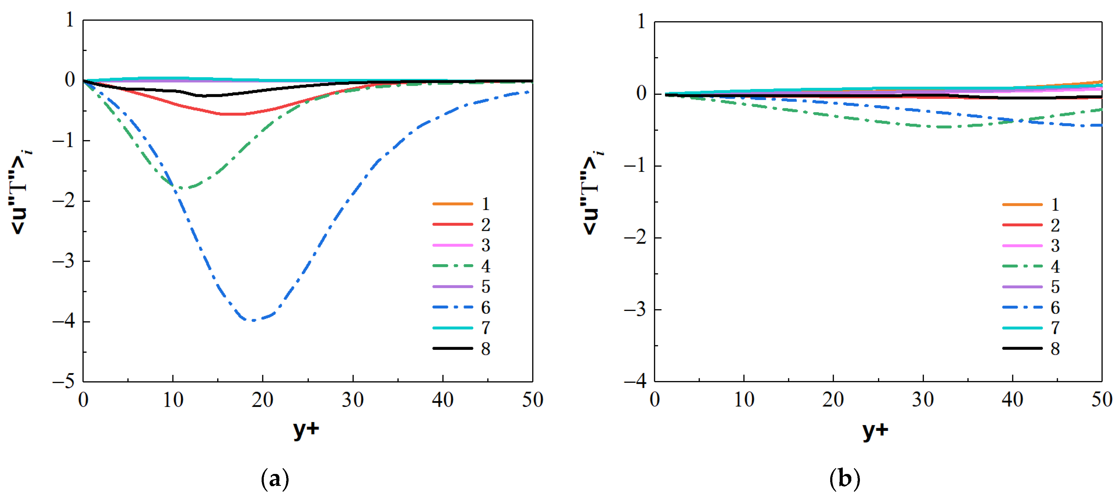 Micromachines 13 00637 g023