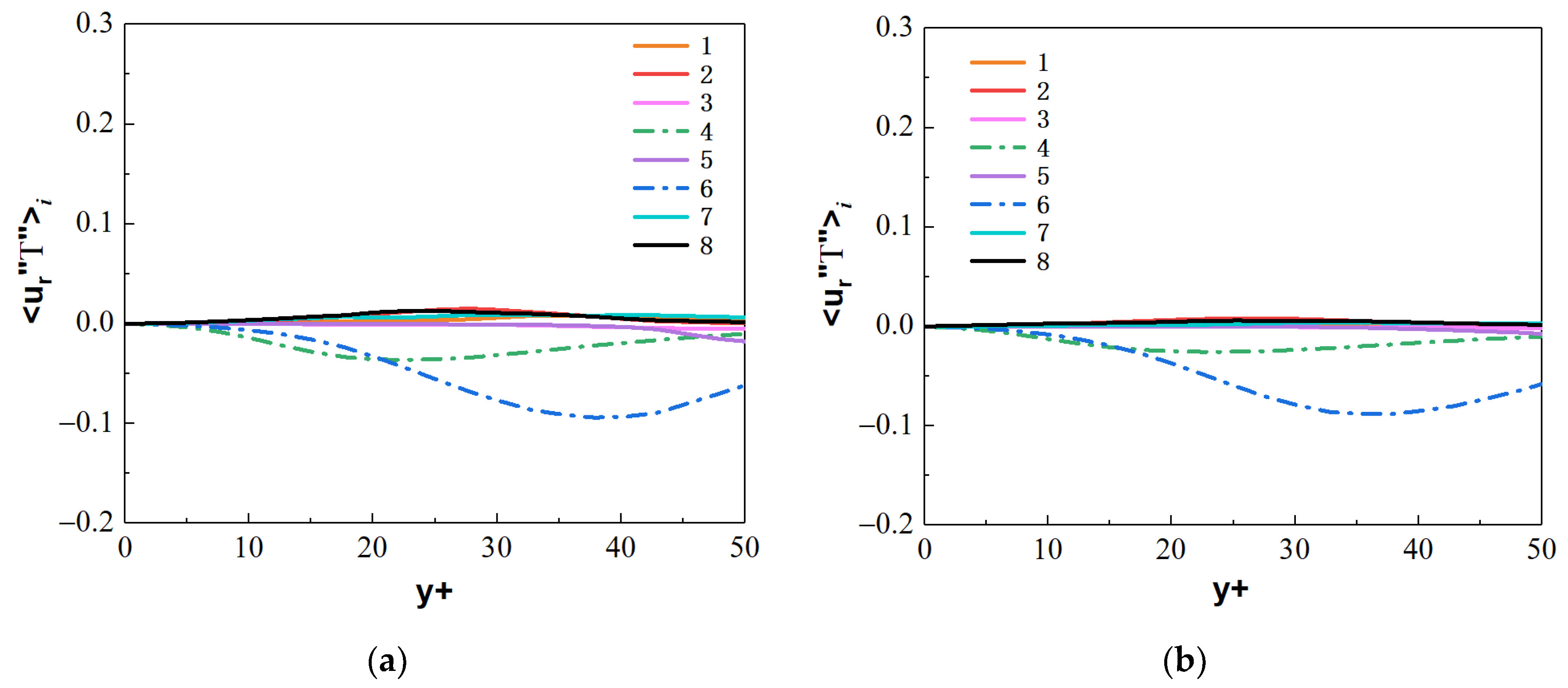 Micromachines 13 00637 g026