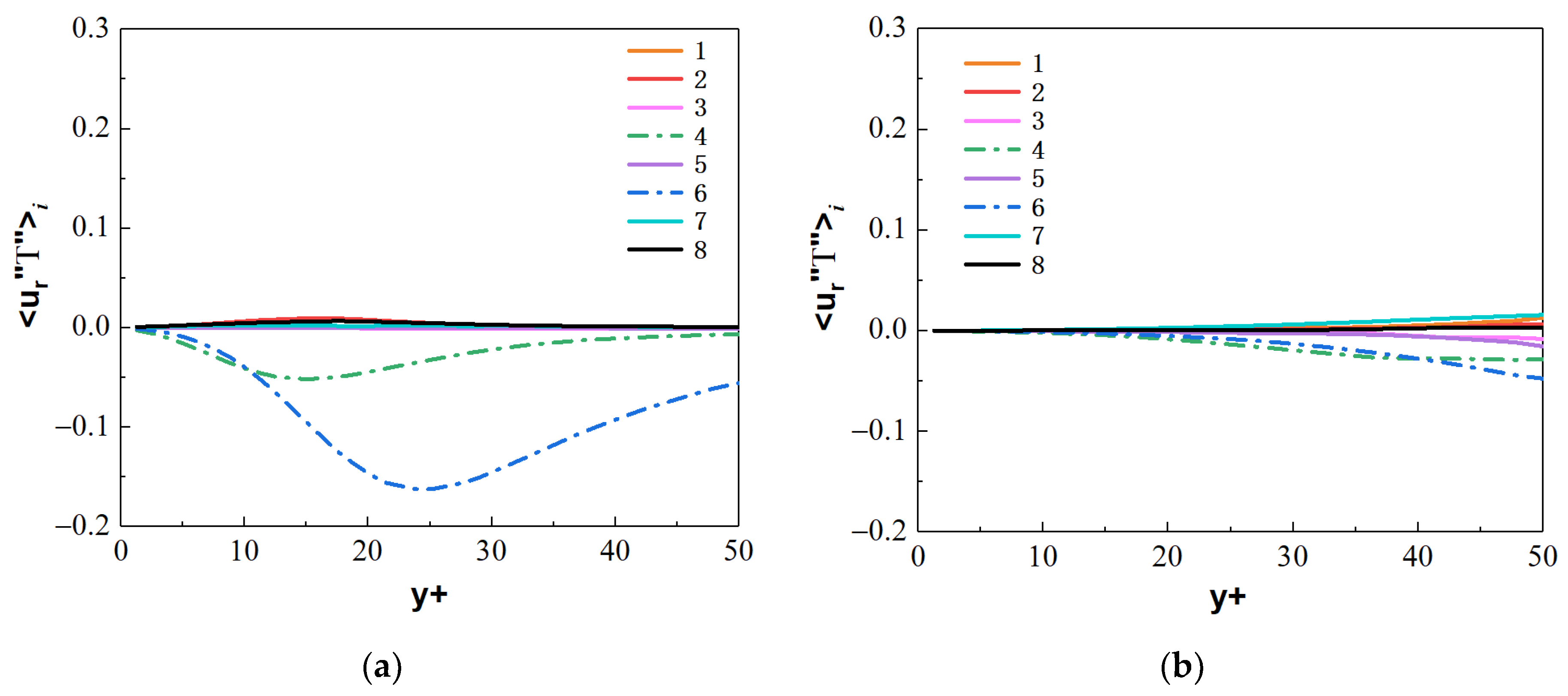 Micromachines 13 00637 g027