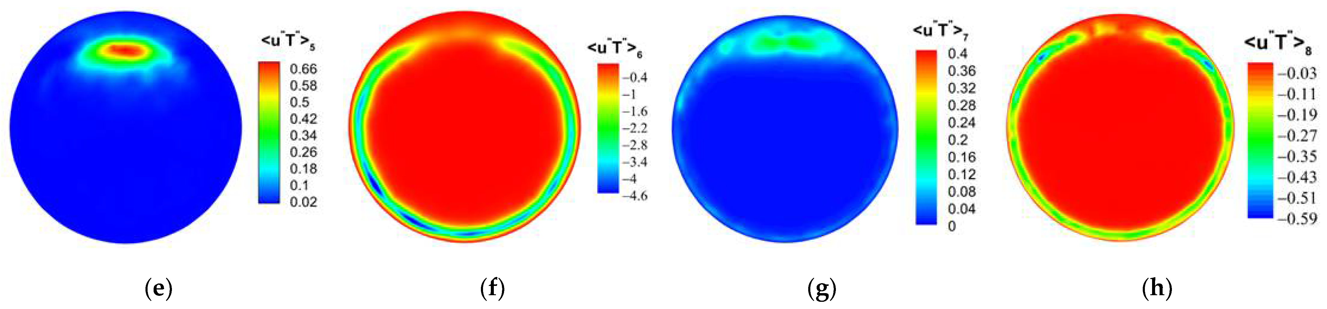 Micromachines 13 00637 g0a1b