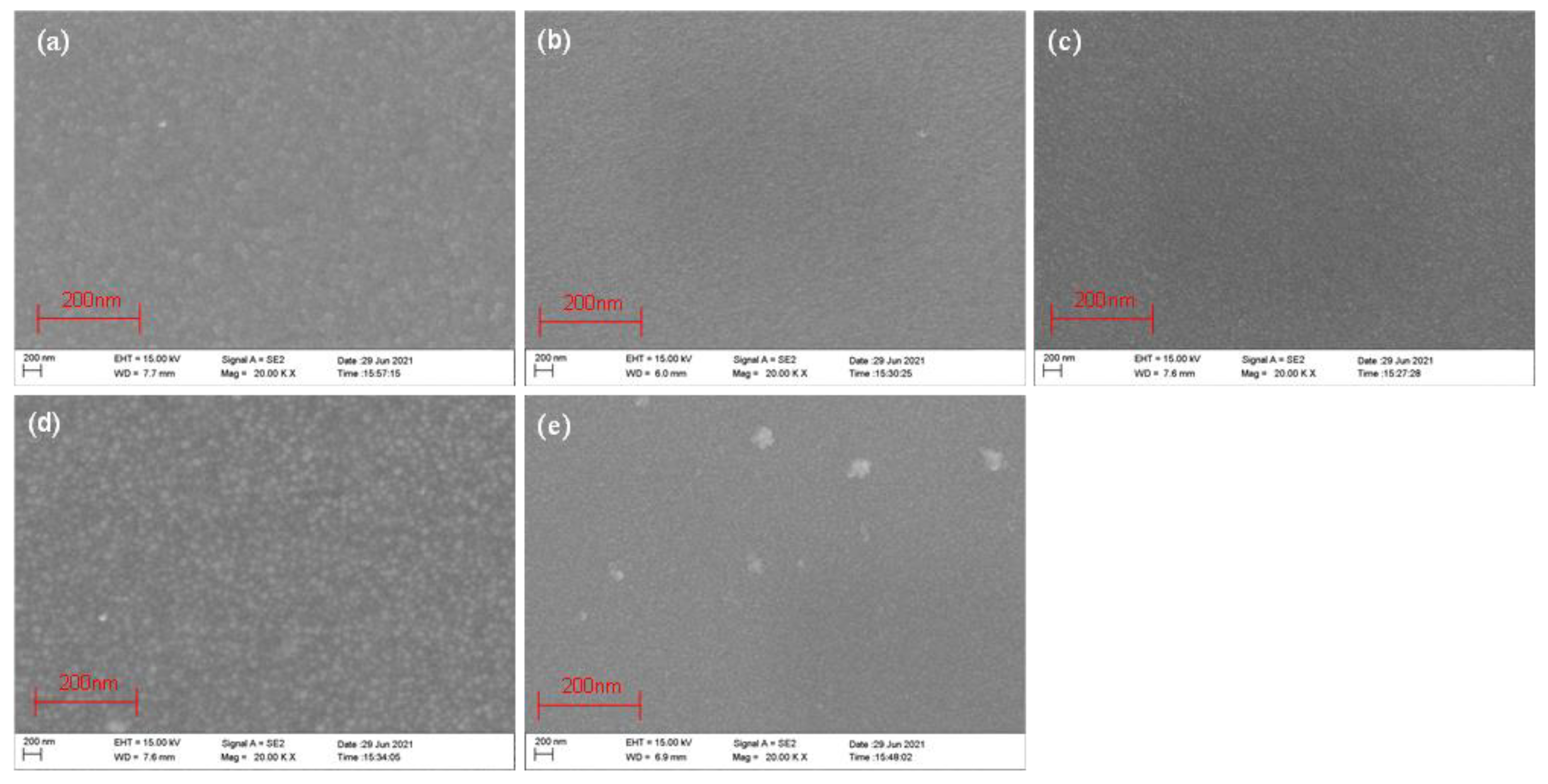 Micromachines 13 00639 g005