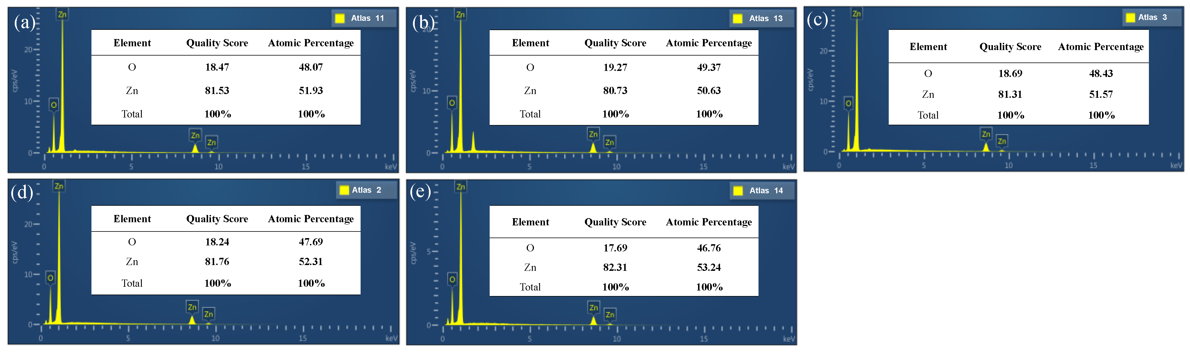 Micromachines 13 00639 g007