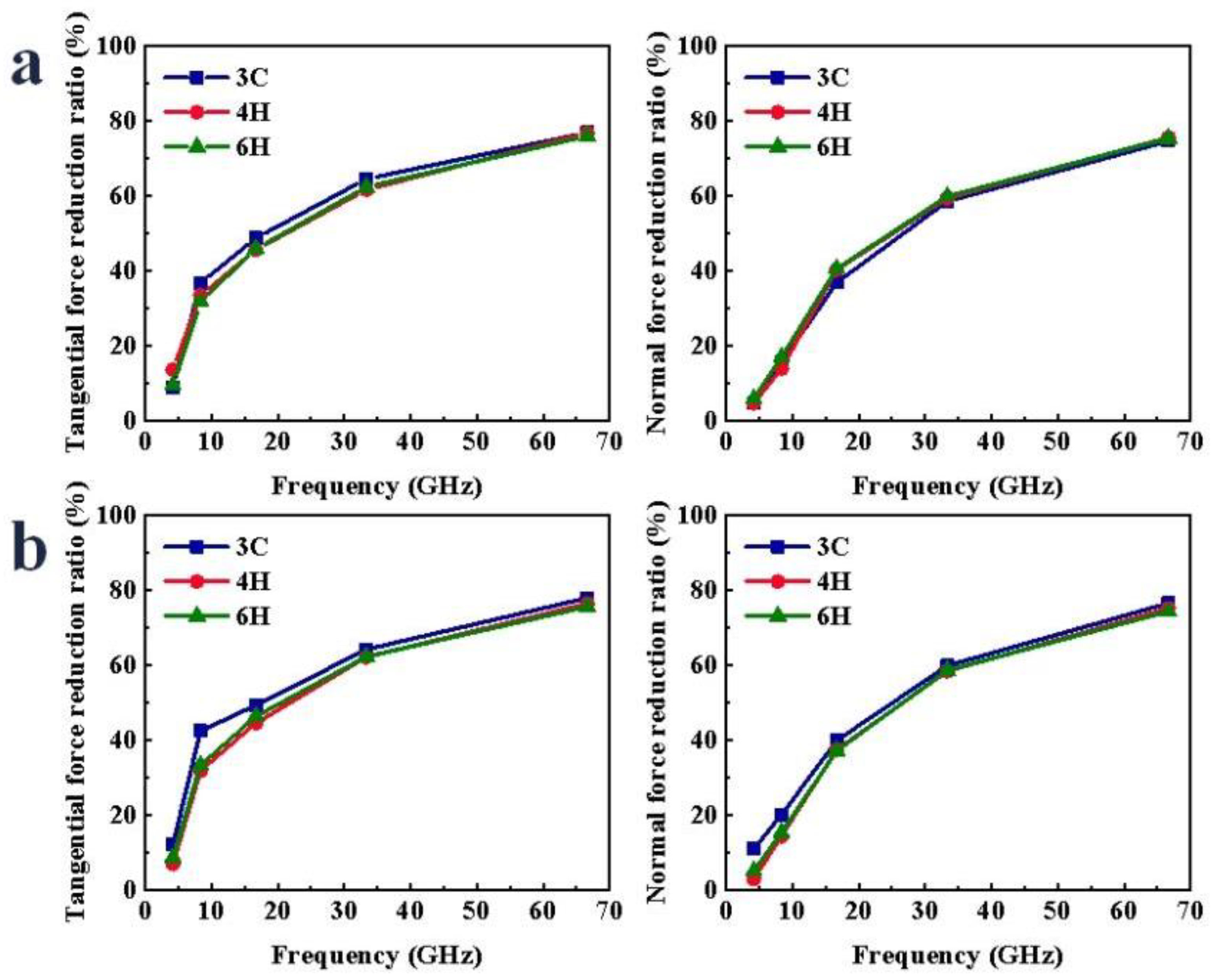 Micromachines 13 00640 g004