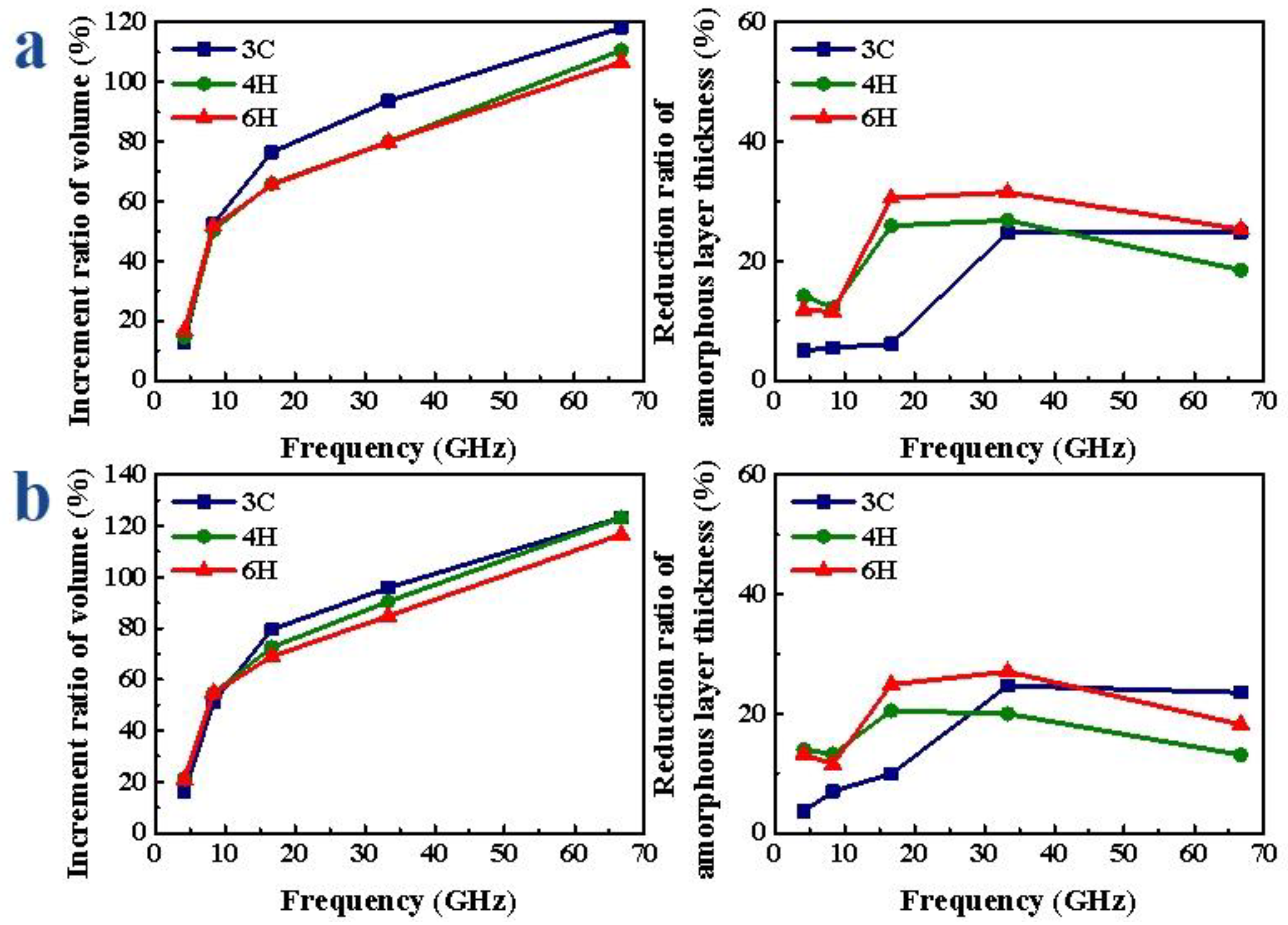 Micromachines 13 00640 g009