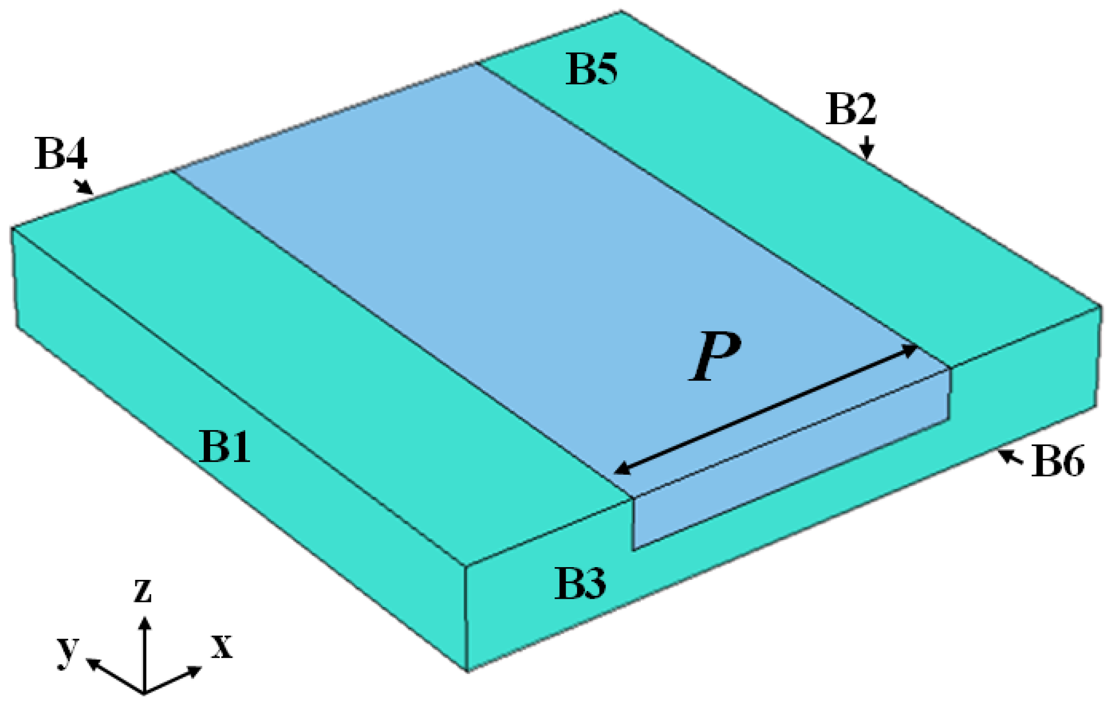 Micromachines 13 00641 g001