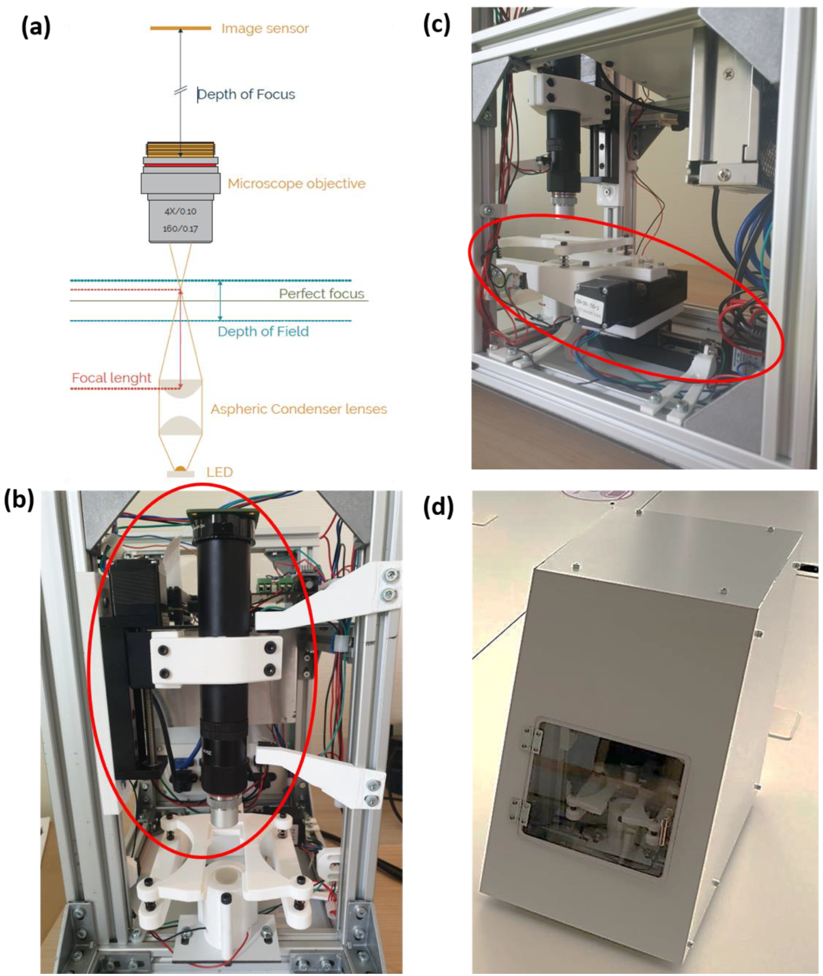 Micromachines 13 00643 g001