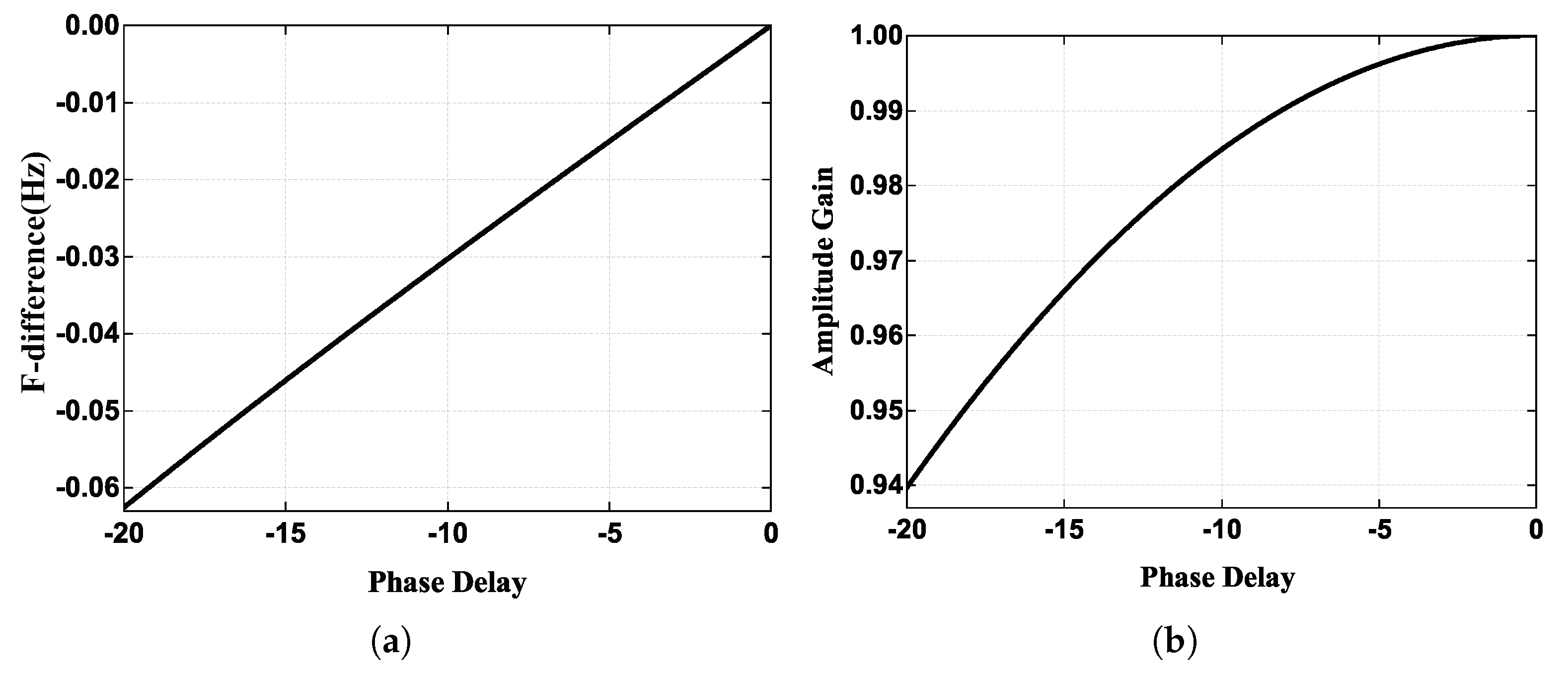 Micromachines 13 00647 g002