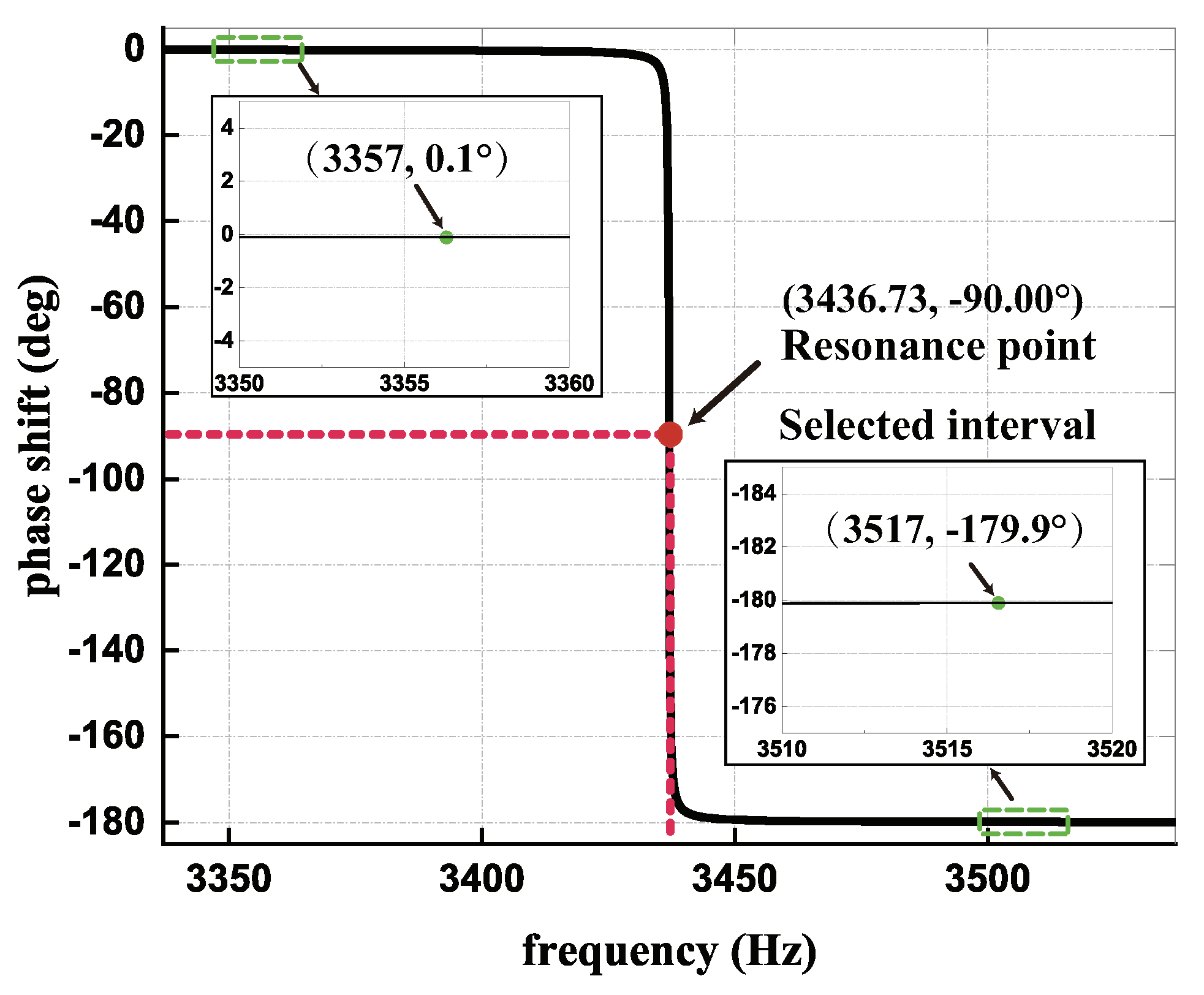 Micromachines 13 00647 g007