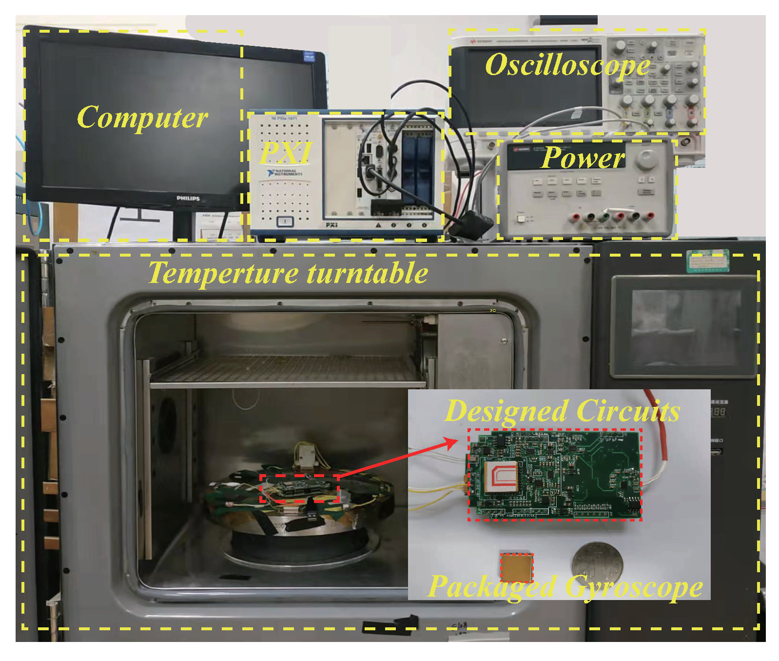 Micromachines 13 00647 g010