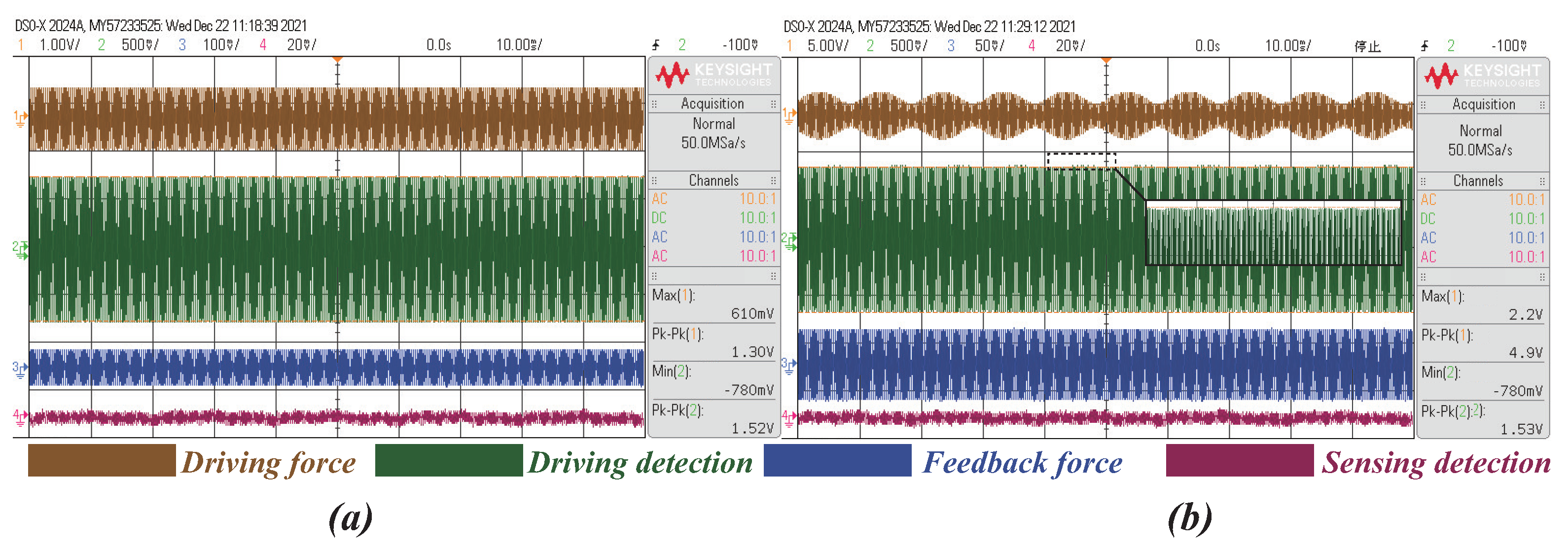 Micromachines 13 00647 g011