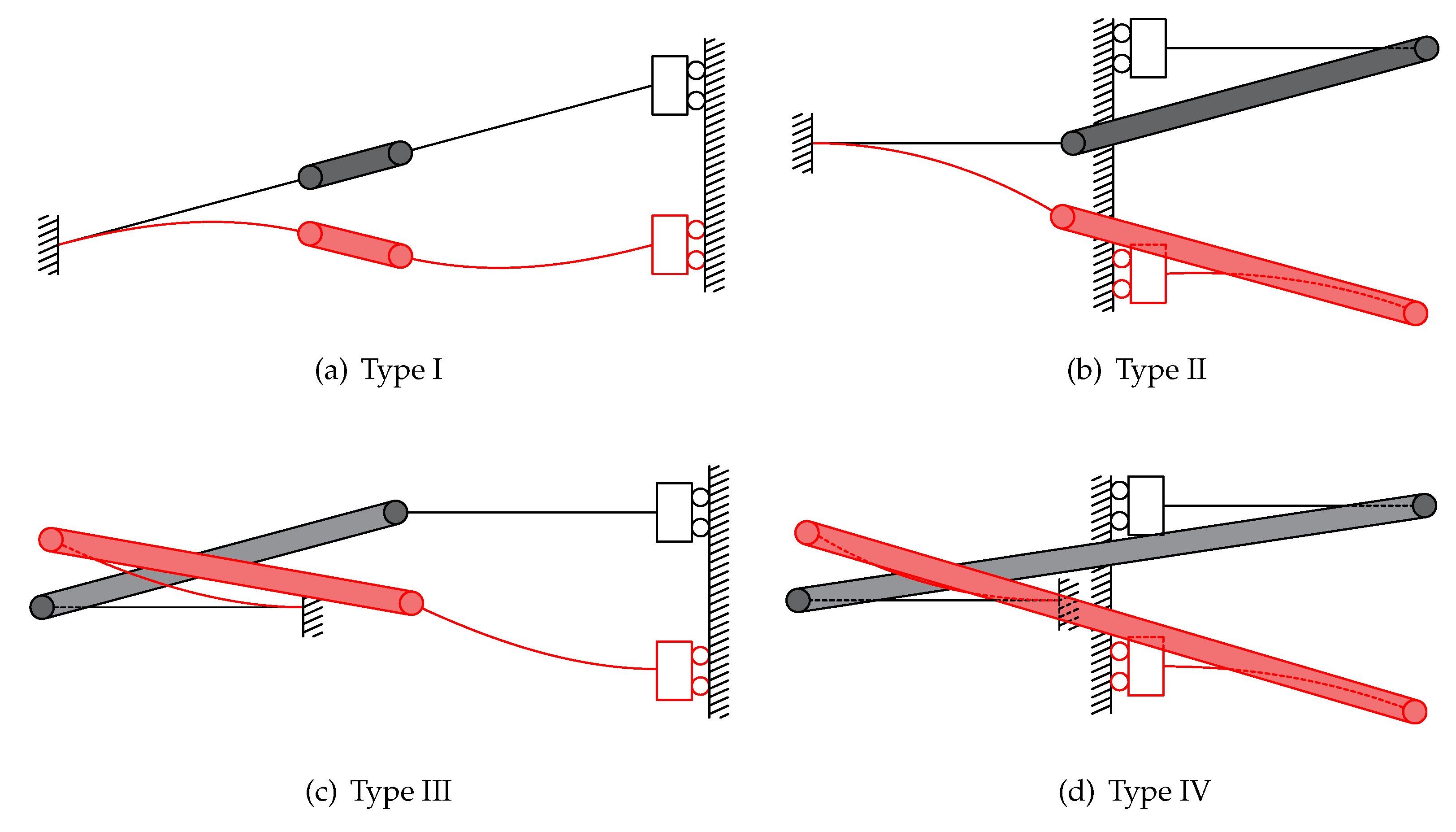 Micromachines 13 00651 g003