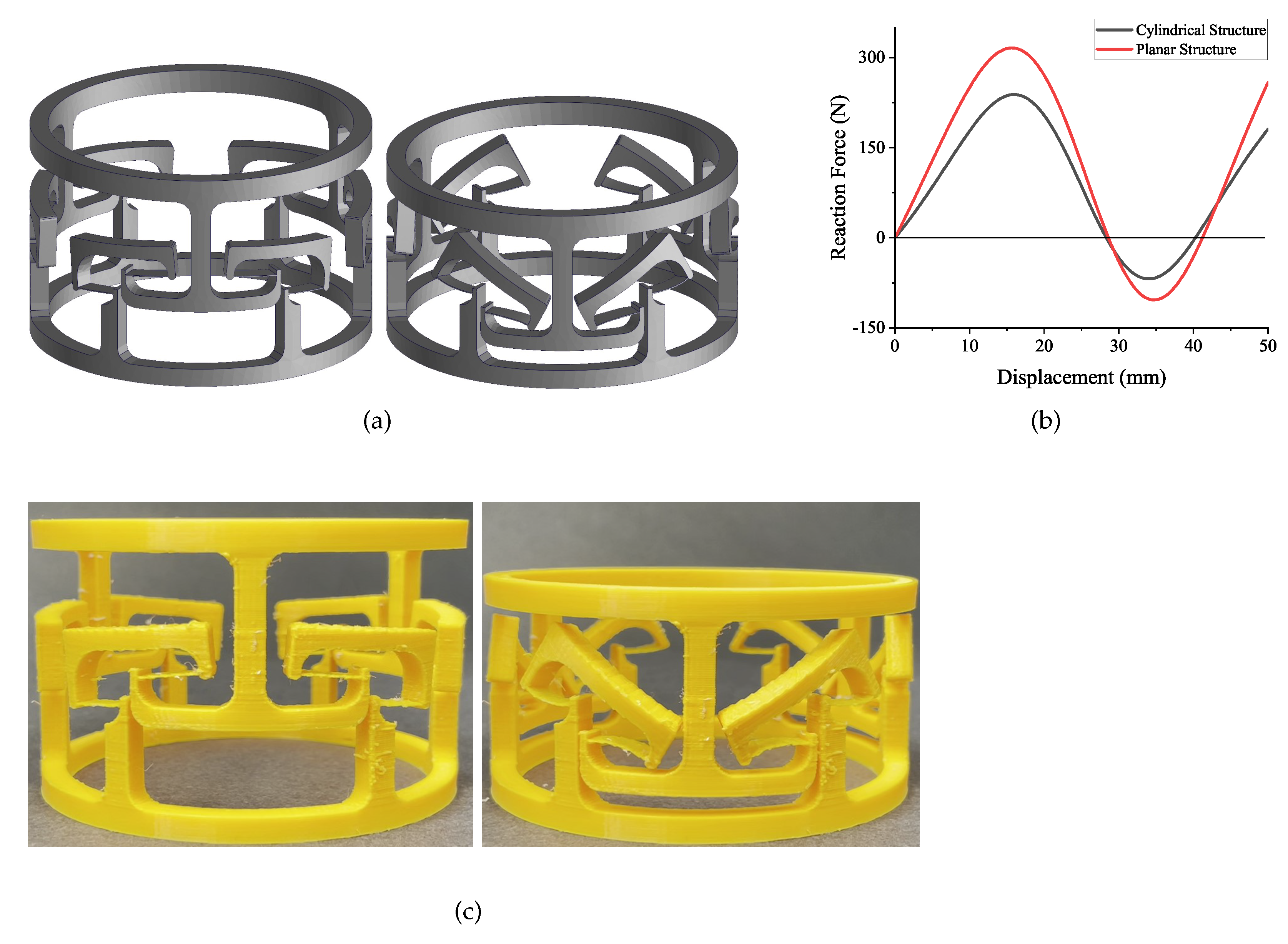 Micromachines 13 00651 g011