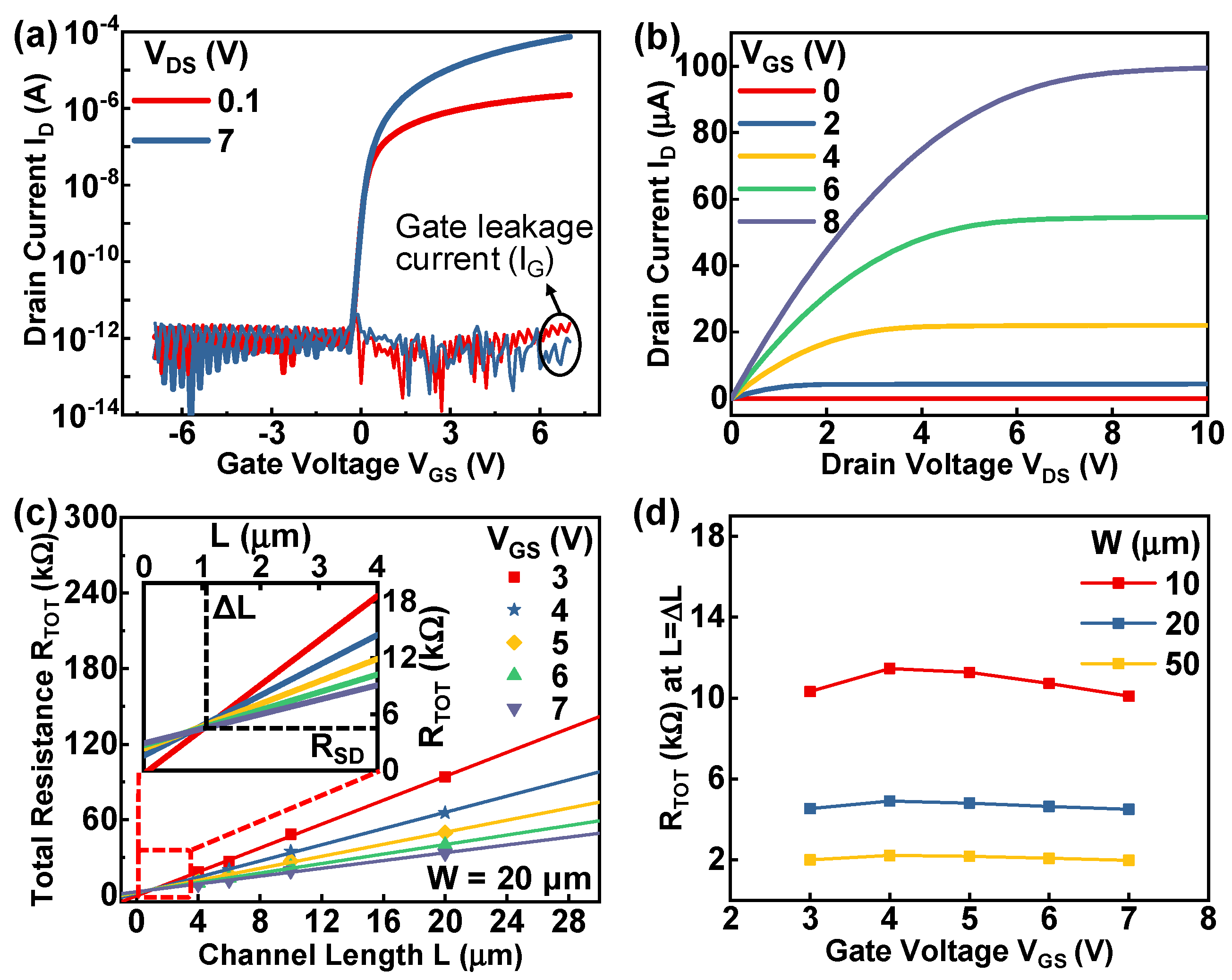 Micromachines 13 00652 g002