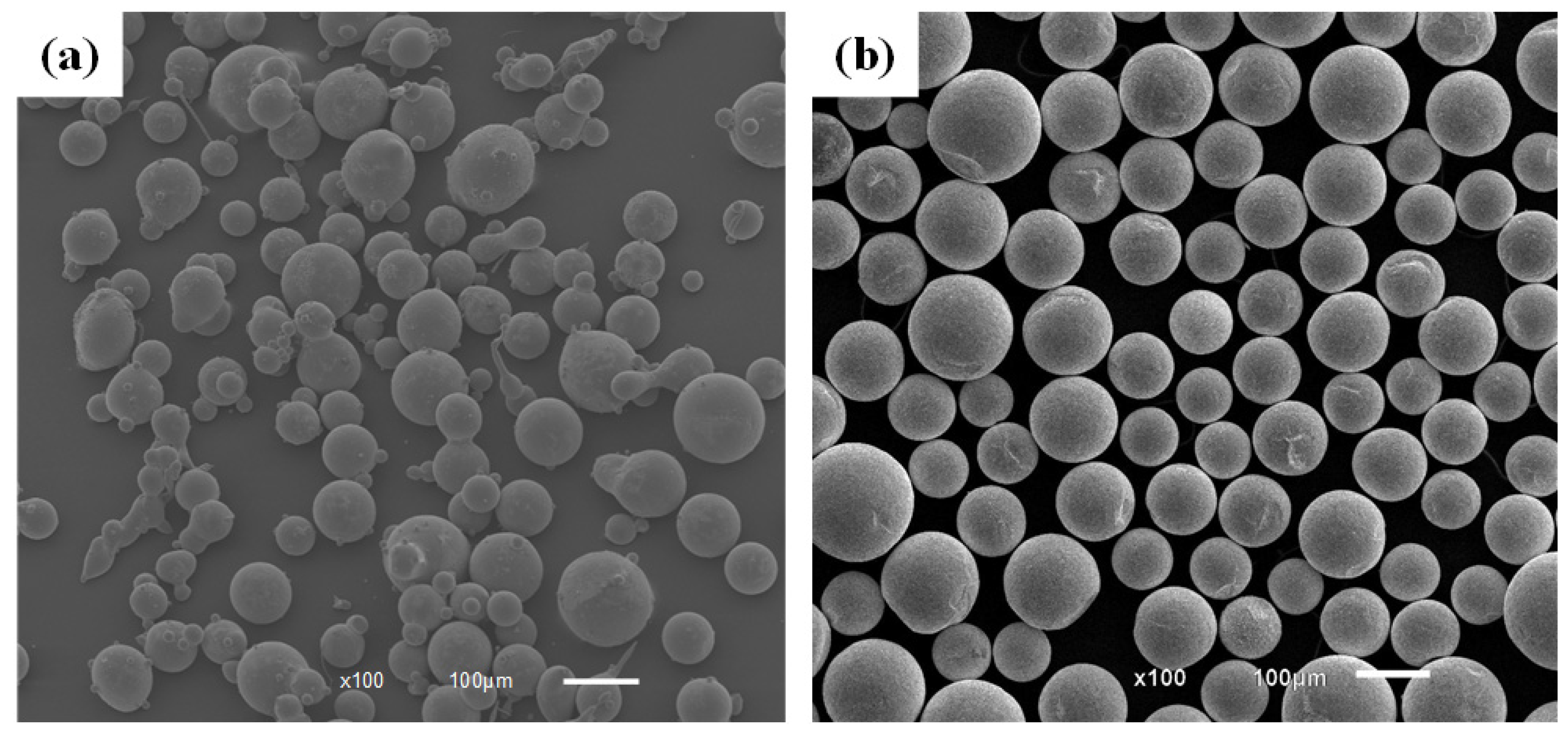 Micromachines 13 00653 g001
