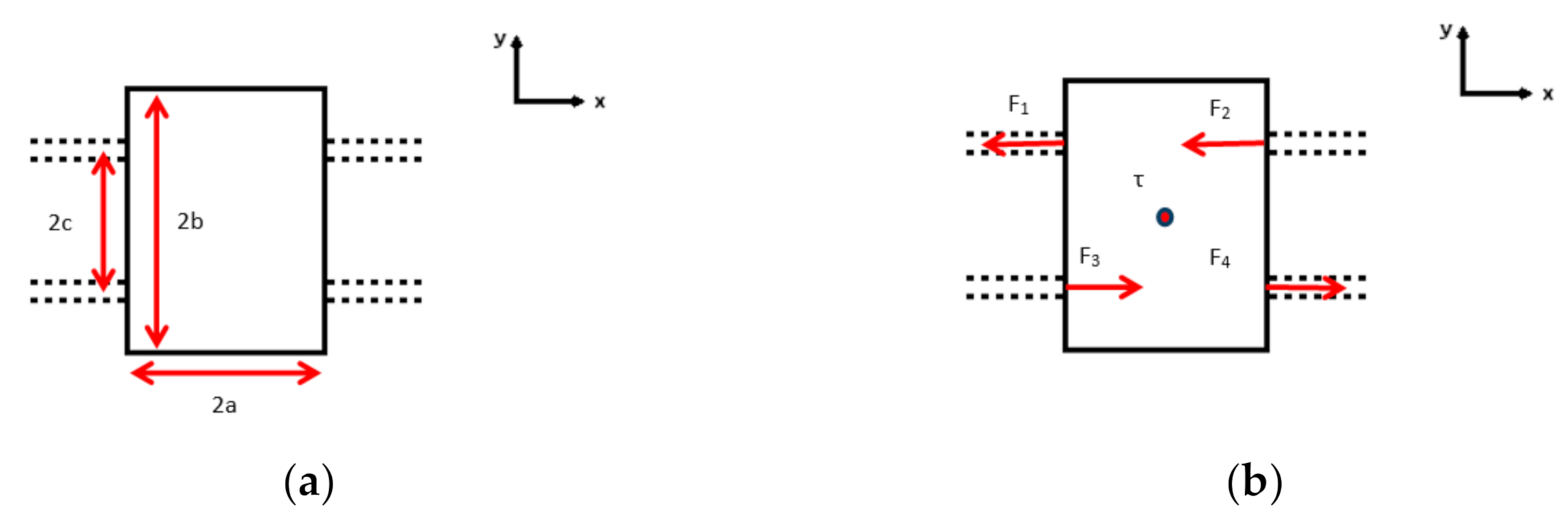 Micromachines 13 00654 g010