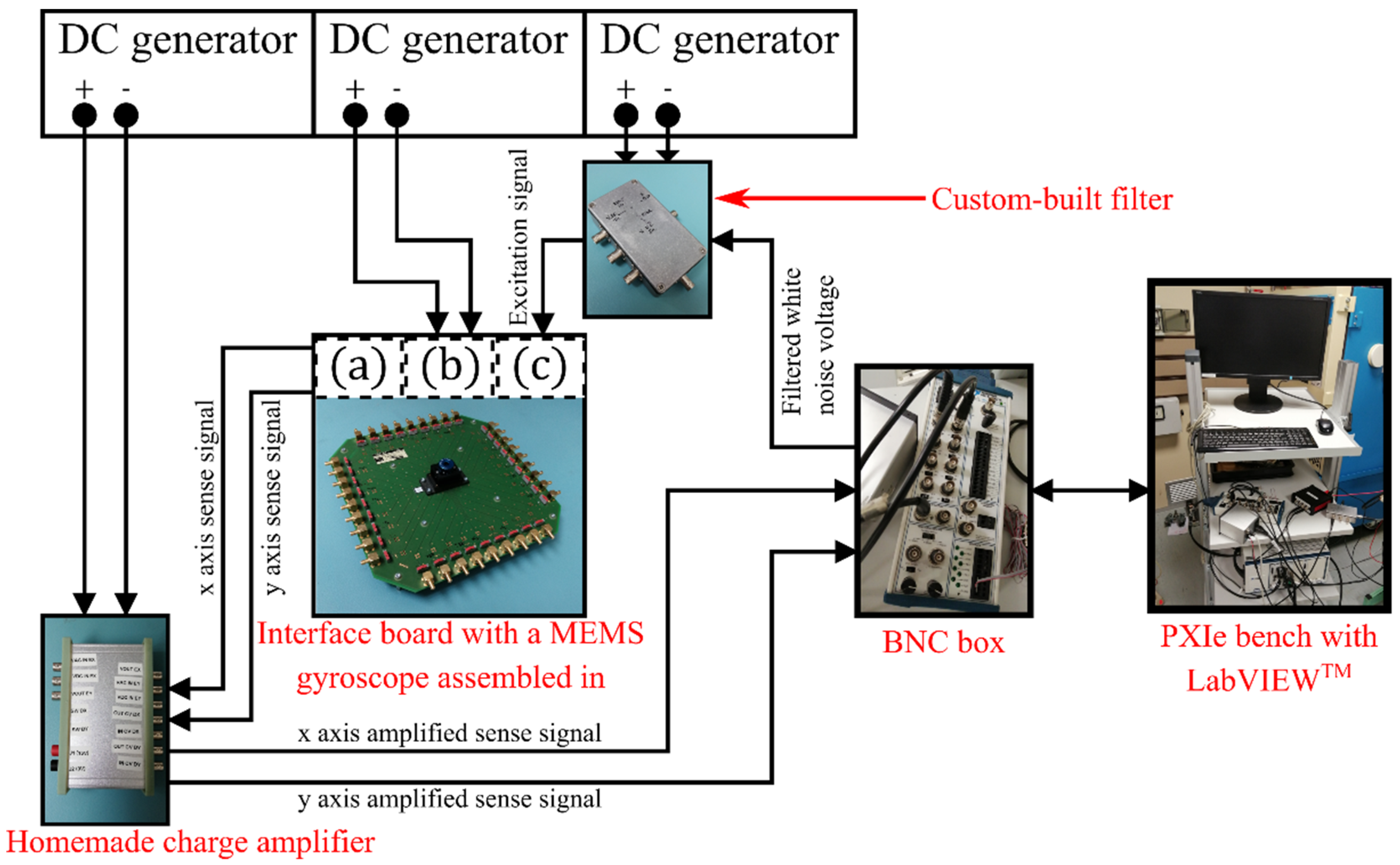 Micromachines 13 00655 g007 Micromachines 13 00655 g007