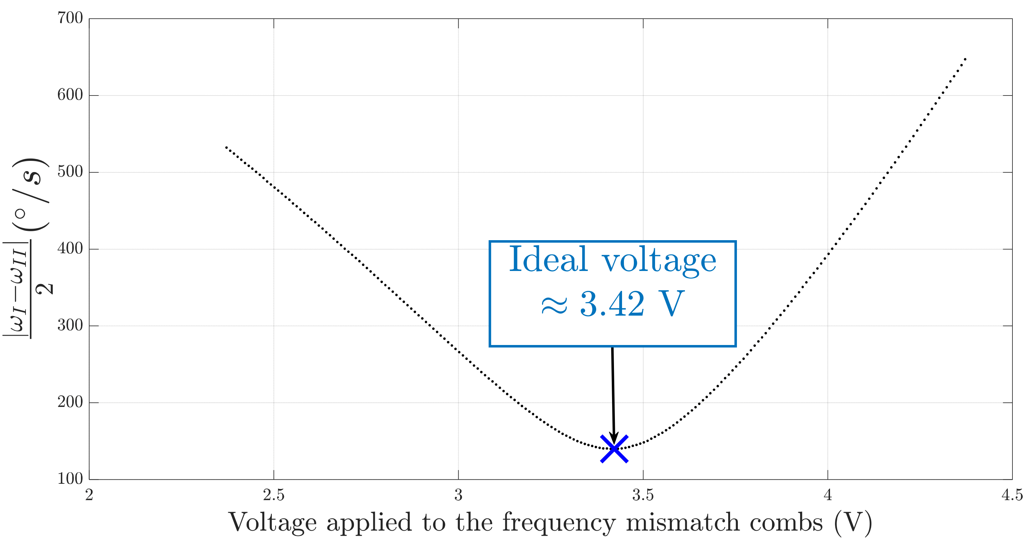 Micromachines 13 00655 g010 Micromachines 13 00655 g010