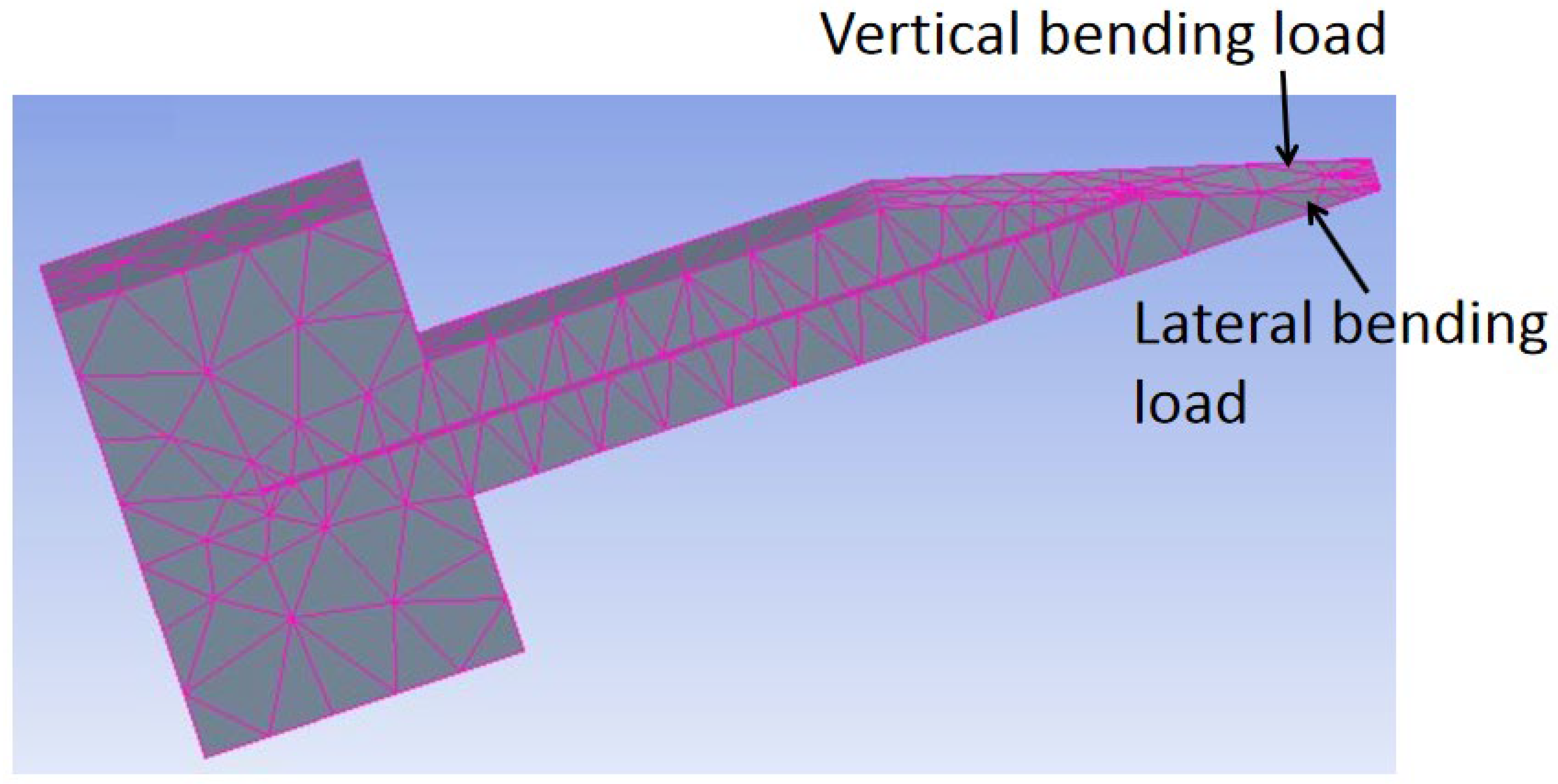 Micromachines 13 00657 g008
