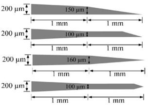 Micromachines 13 00657 i001