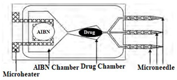 Micromachines 13 00657 i003