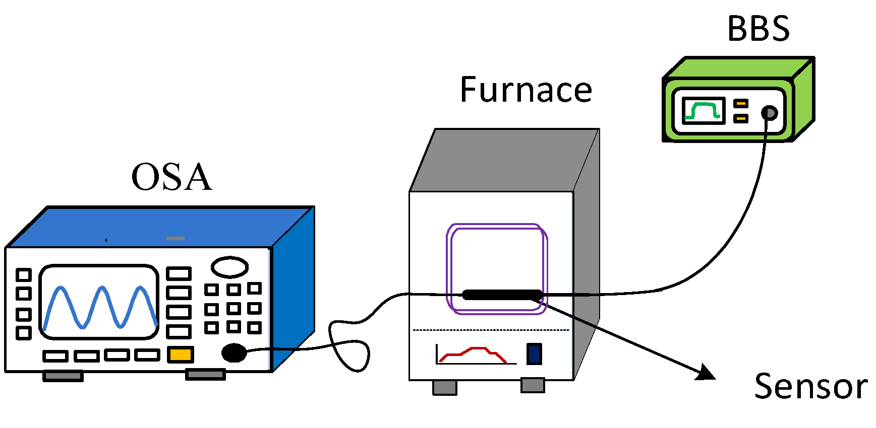Micromachines 13 00658 g010