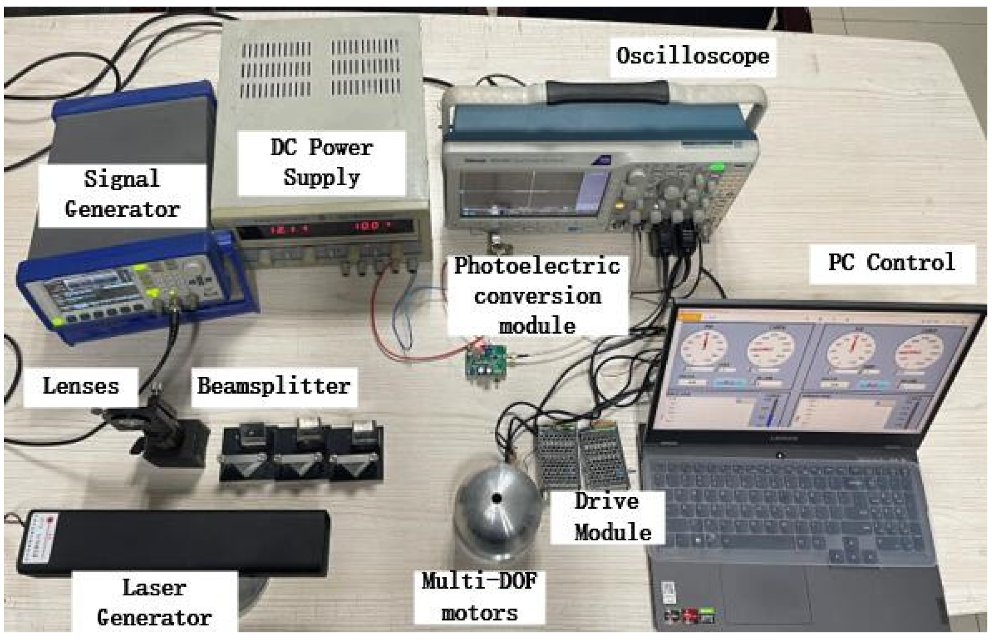Micromachines 13 00662 g005