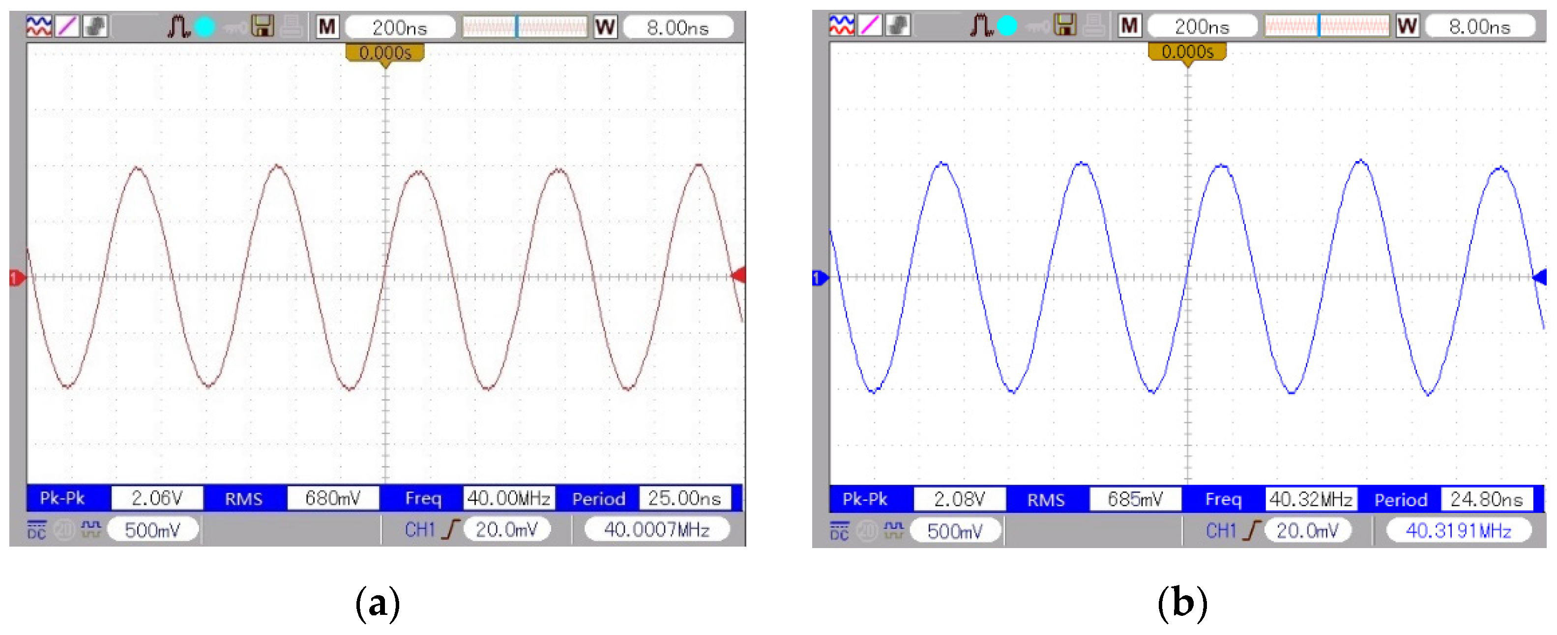 Micromachines 13 00662 g006