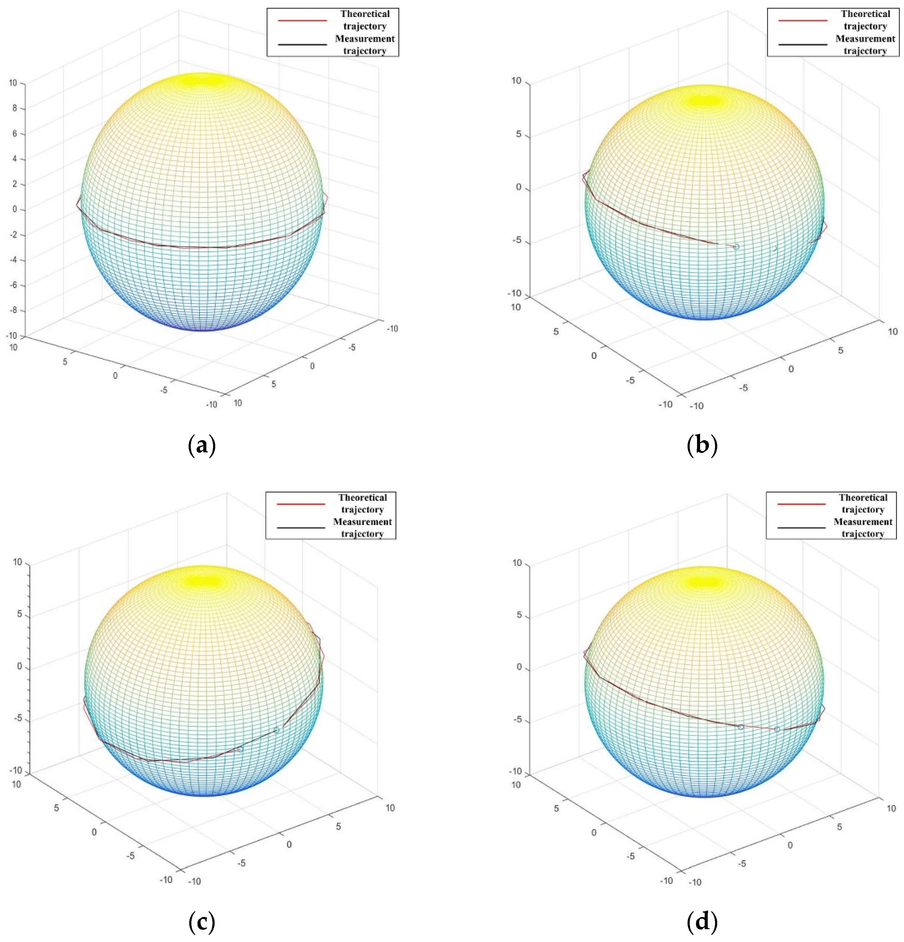 Micromachines 13 00662 g007