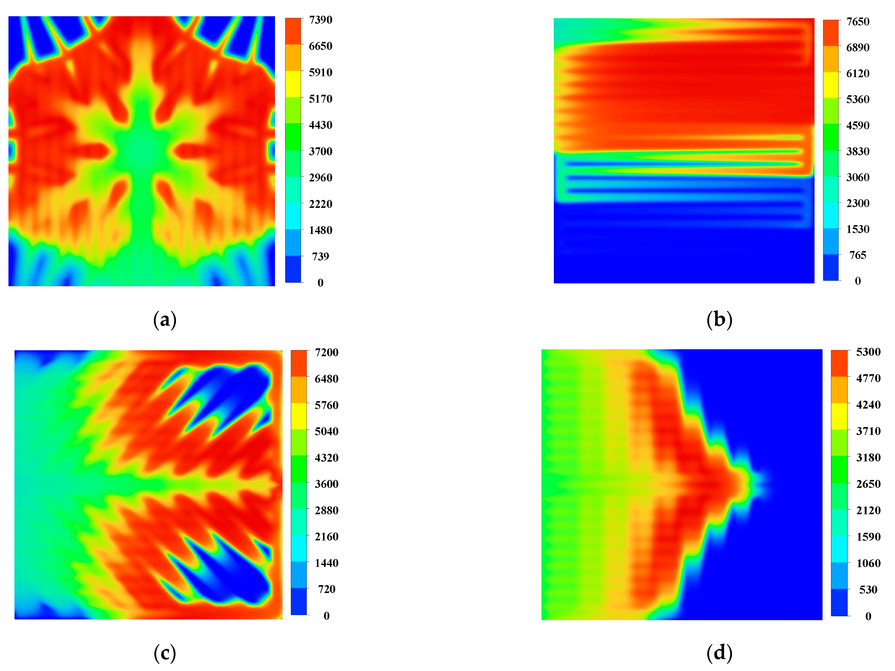 Micromachines 13 00665 g009