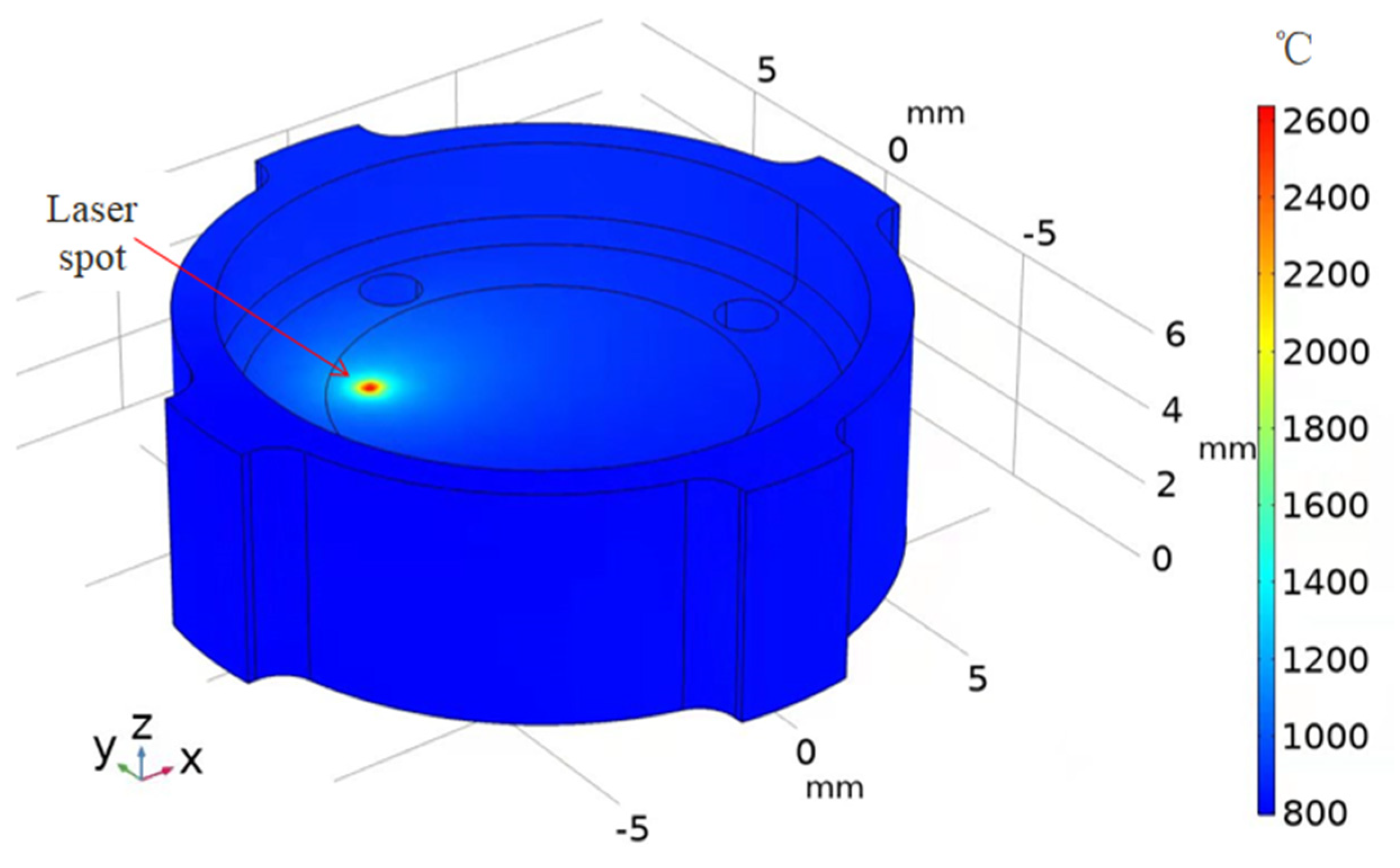 Micromachines 13 00666 g011