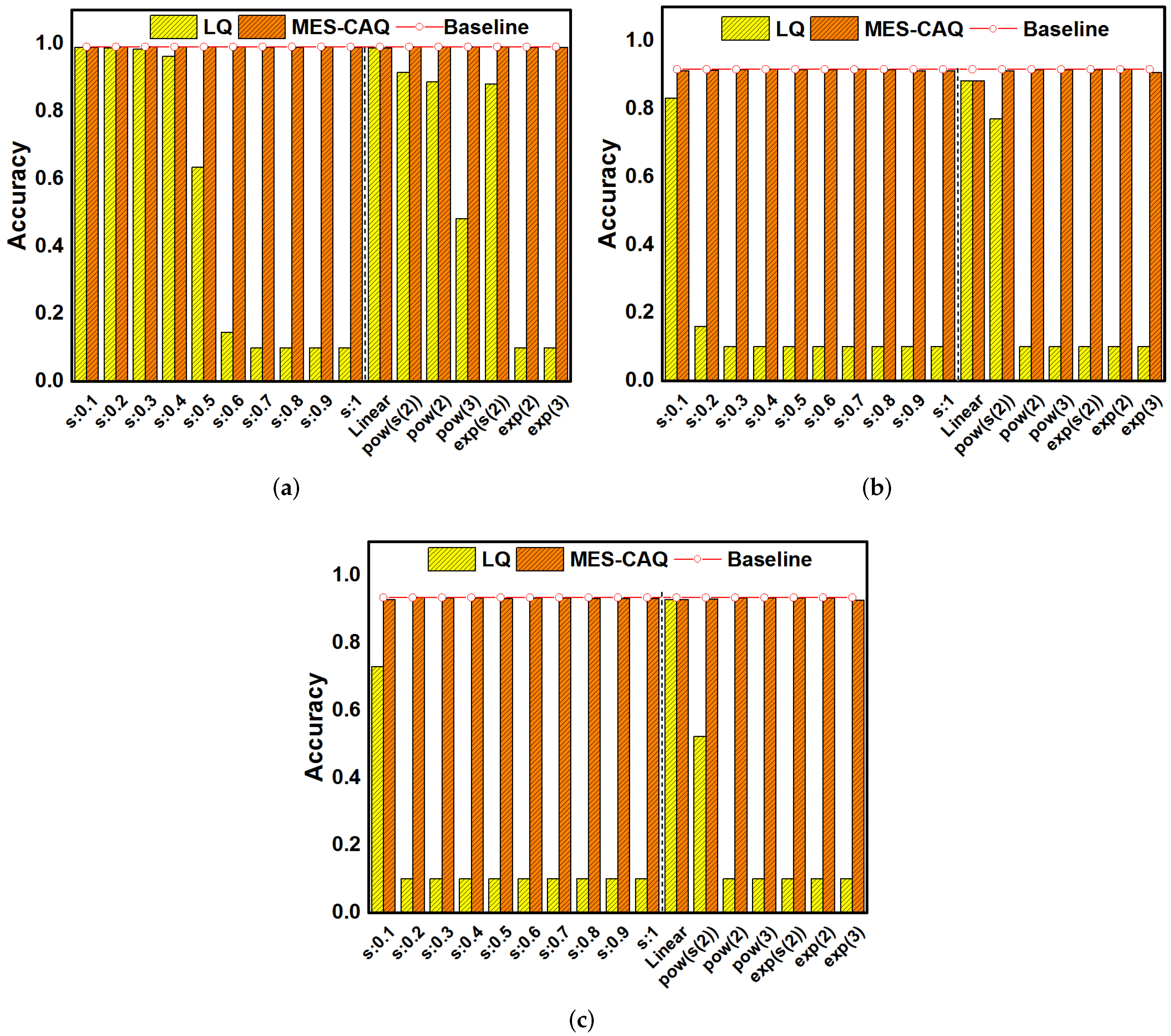 Micromachines 13 00667 g008