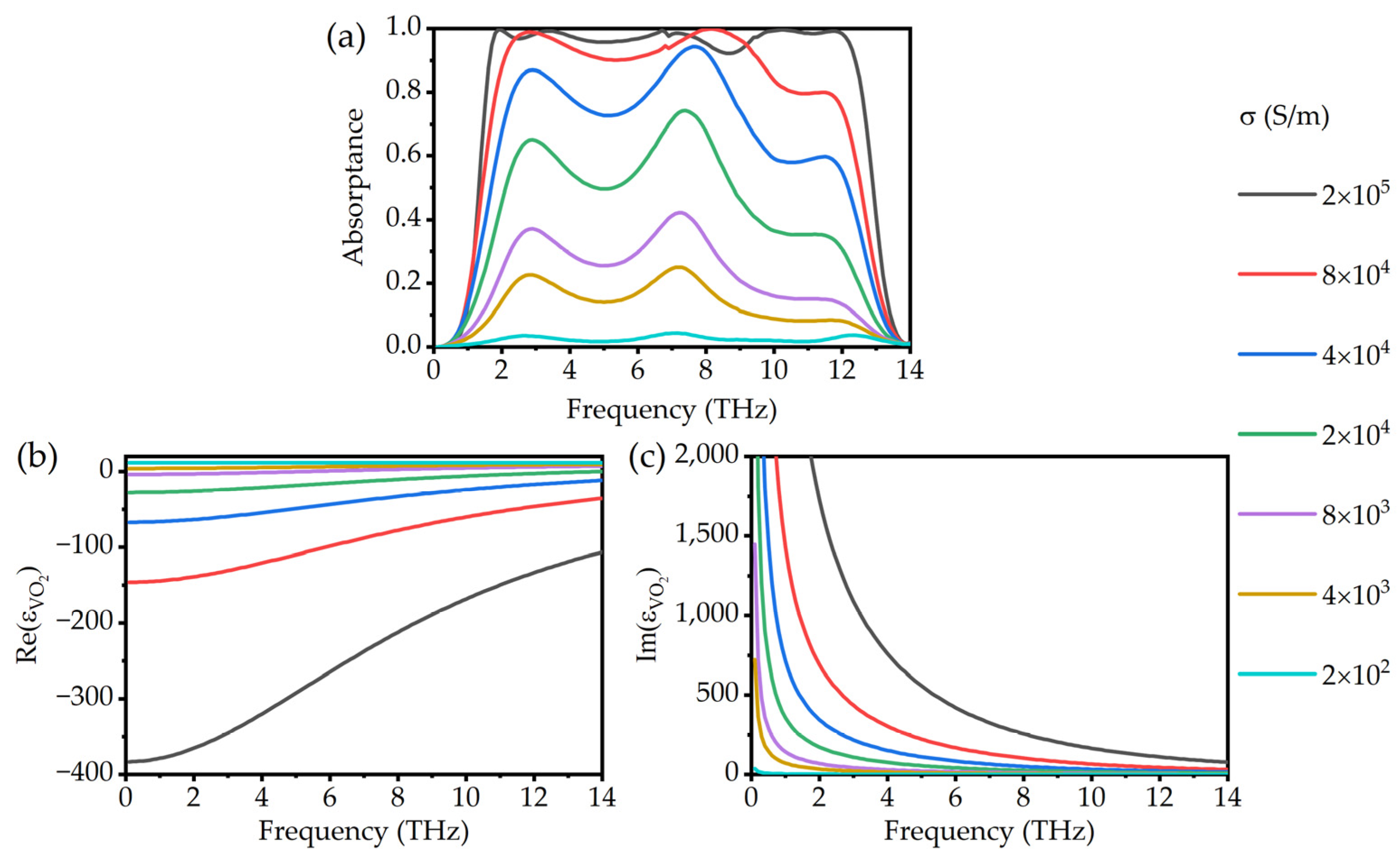 Micromachines 13 00669 g004