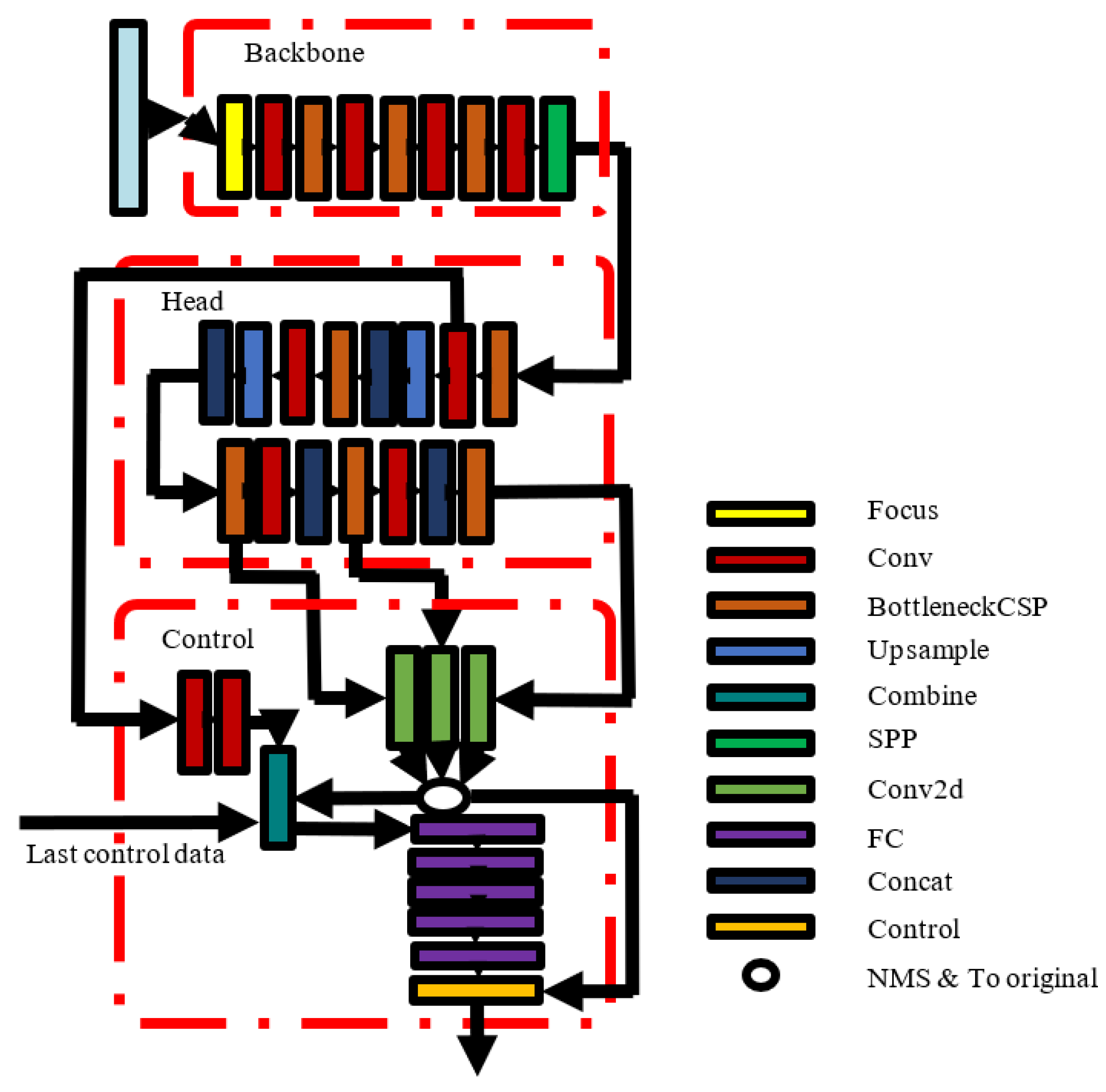 Micromachines 13 00671 g003