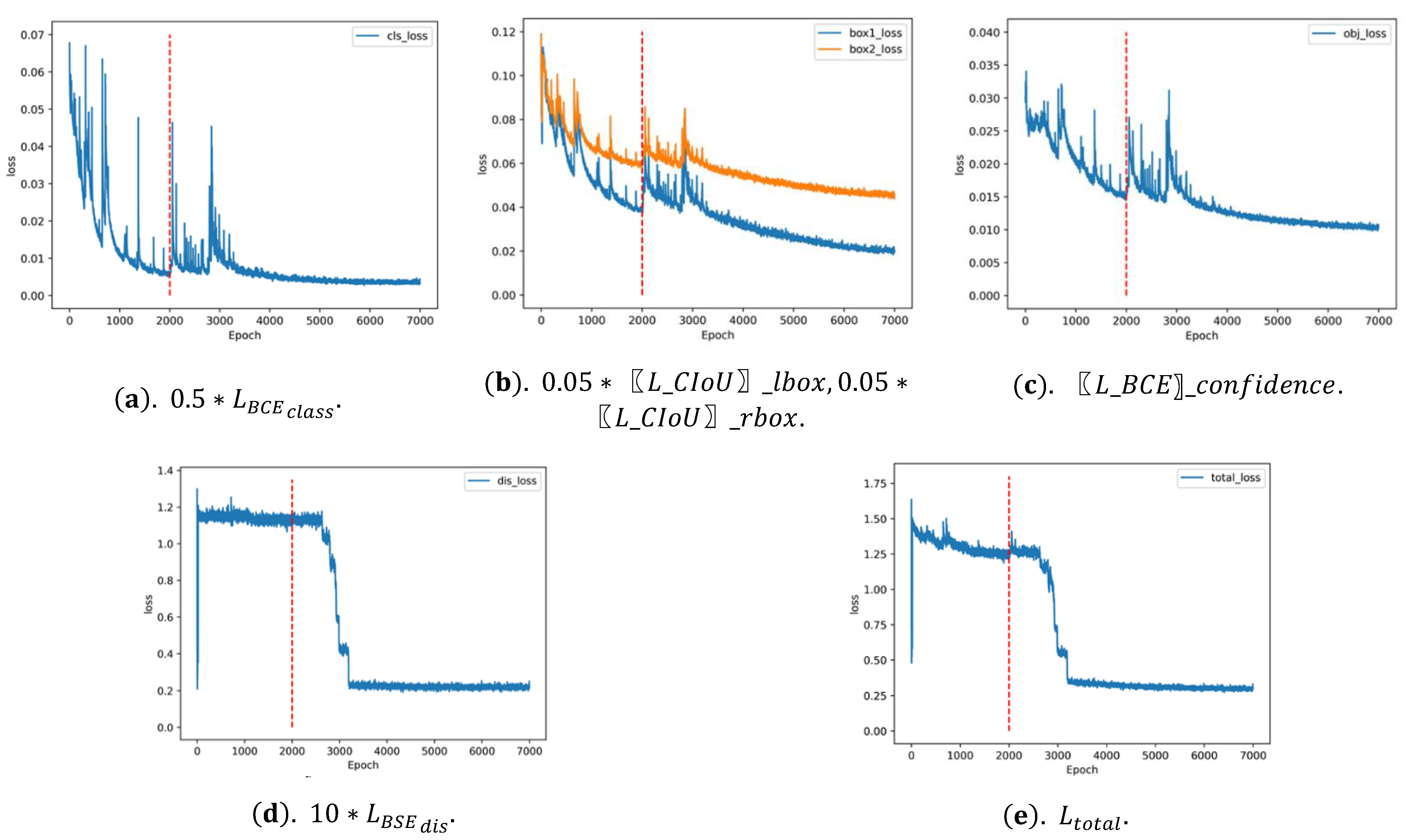 Micromachines 13 00671 g006