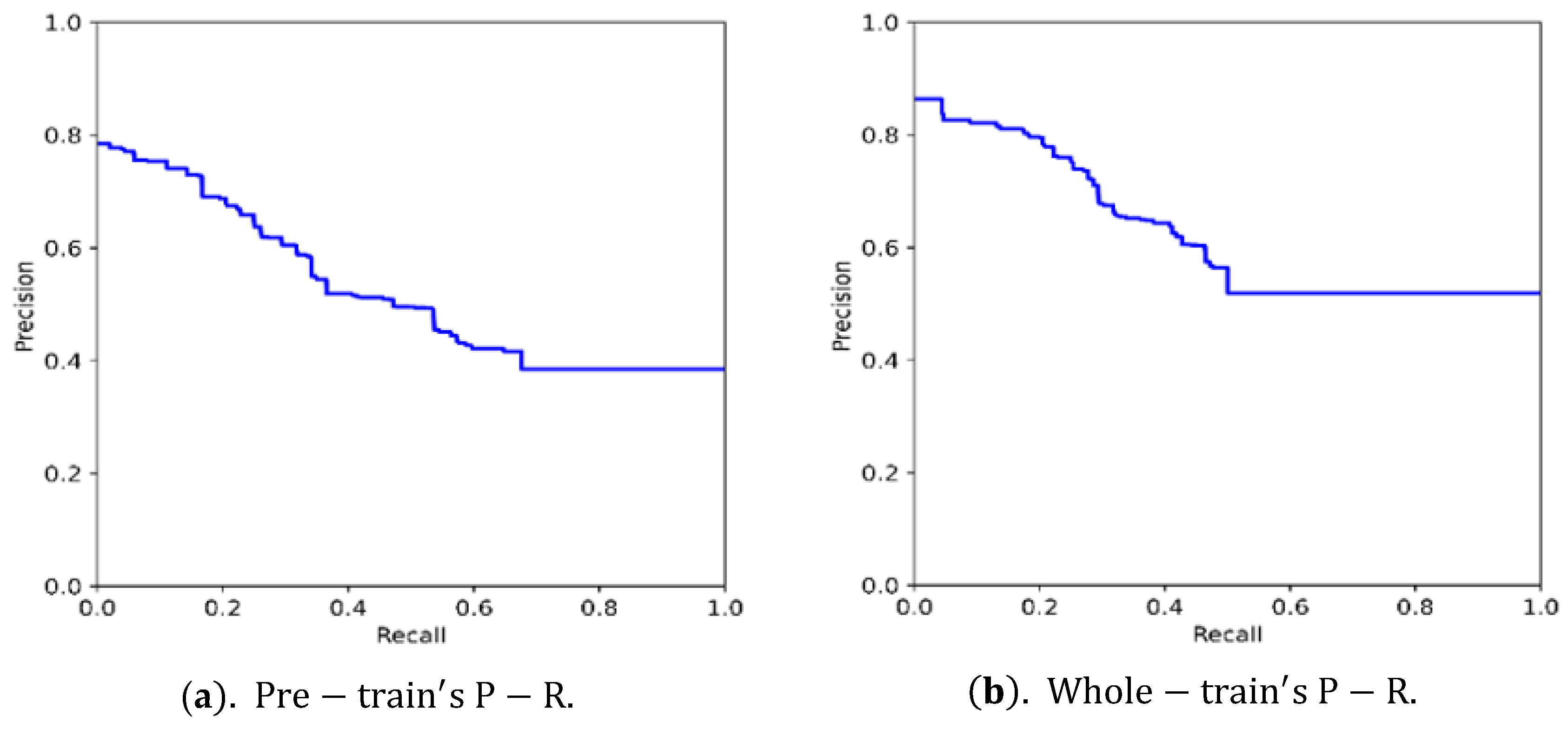 Micromachines 13 00671 g007