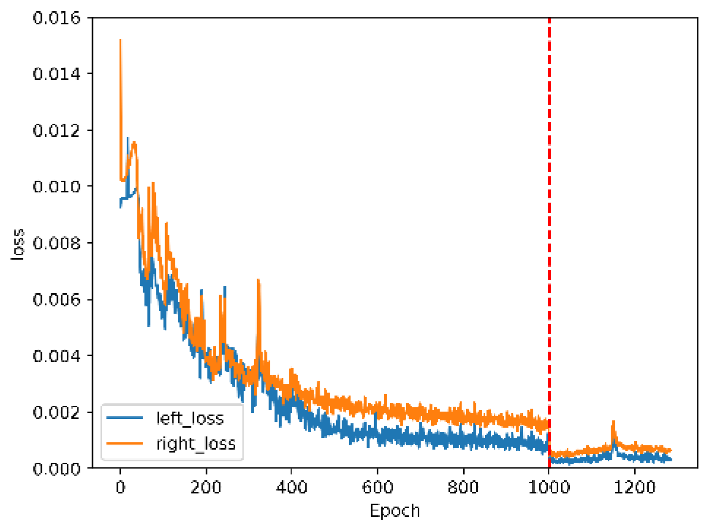 Micromachines 13 00671 g010