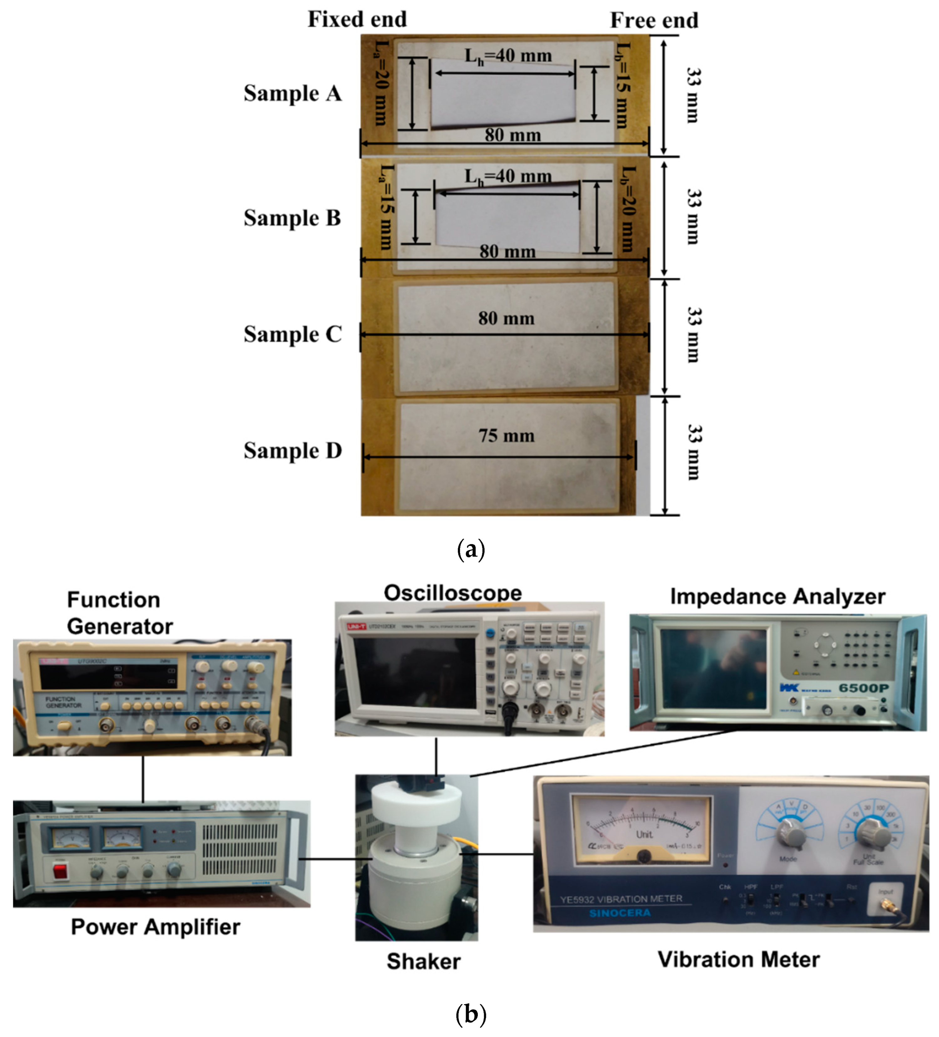 Micromachines 13 00675 g008