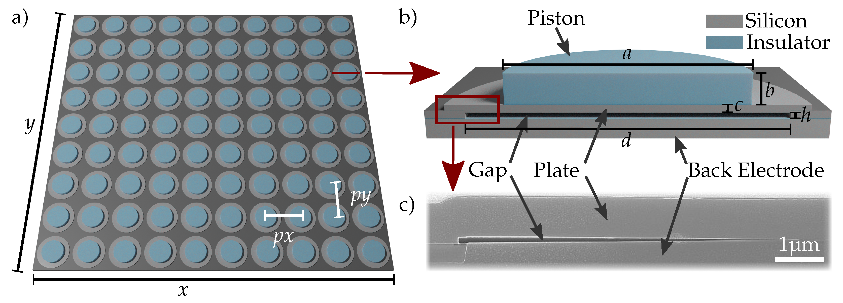 Micromachines 13 00676 g001