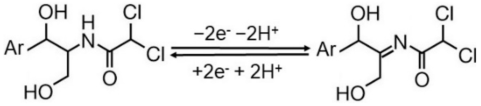 Micromachines 13 00677 sch002