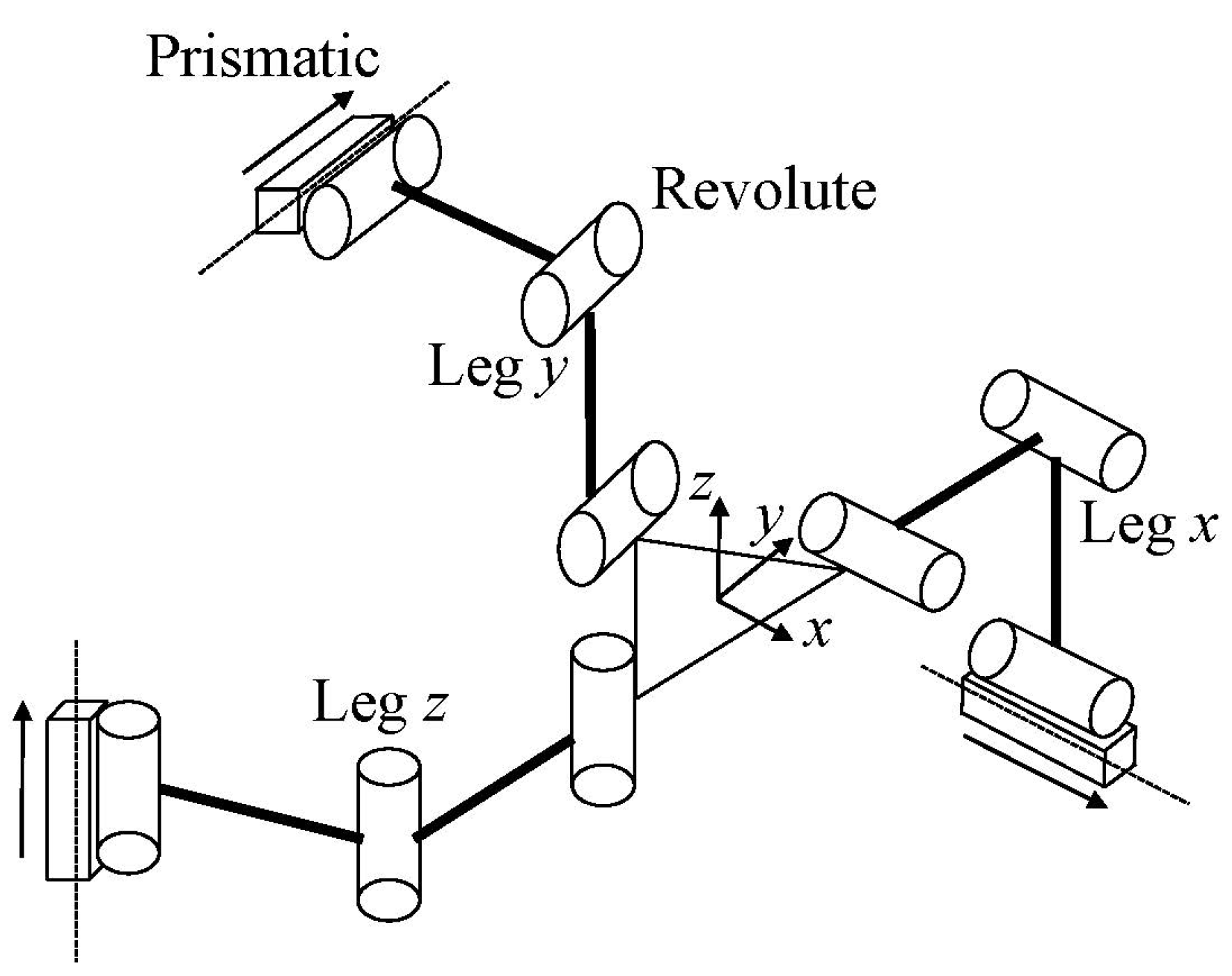 Micromachines 13 00678 g001