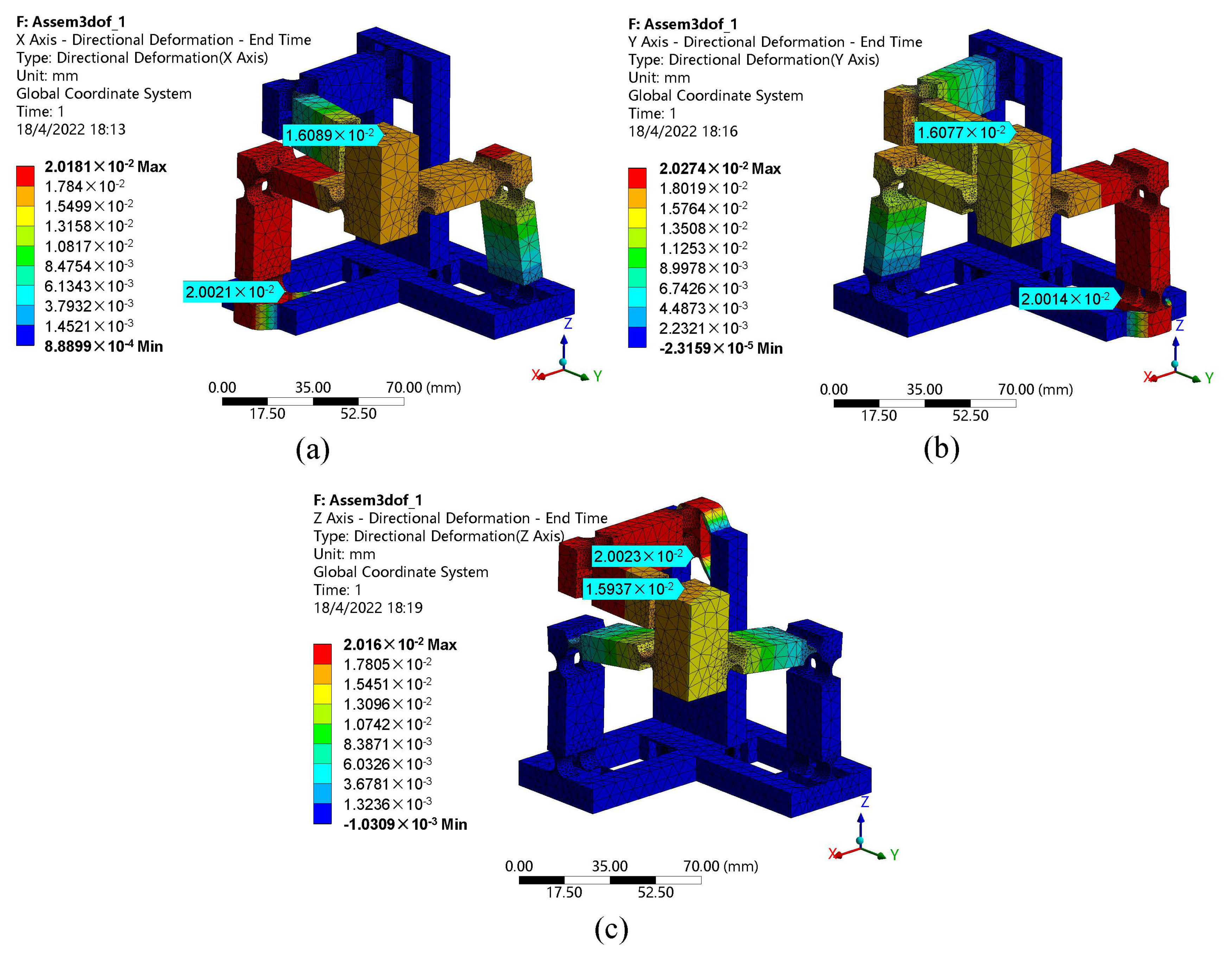 Micromachines 13 00678 g009