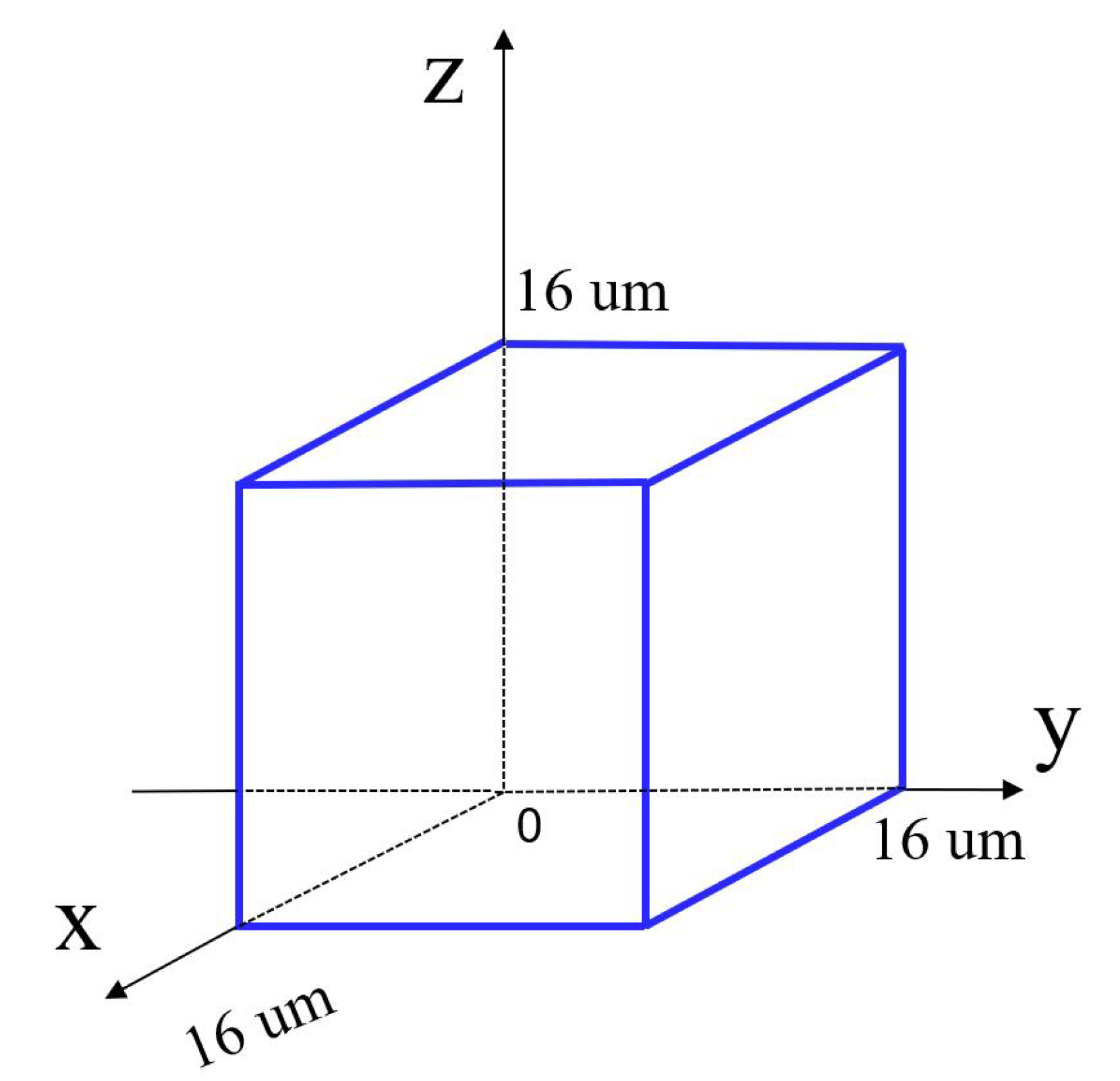 Micromachines 13 00678 g010
