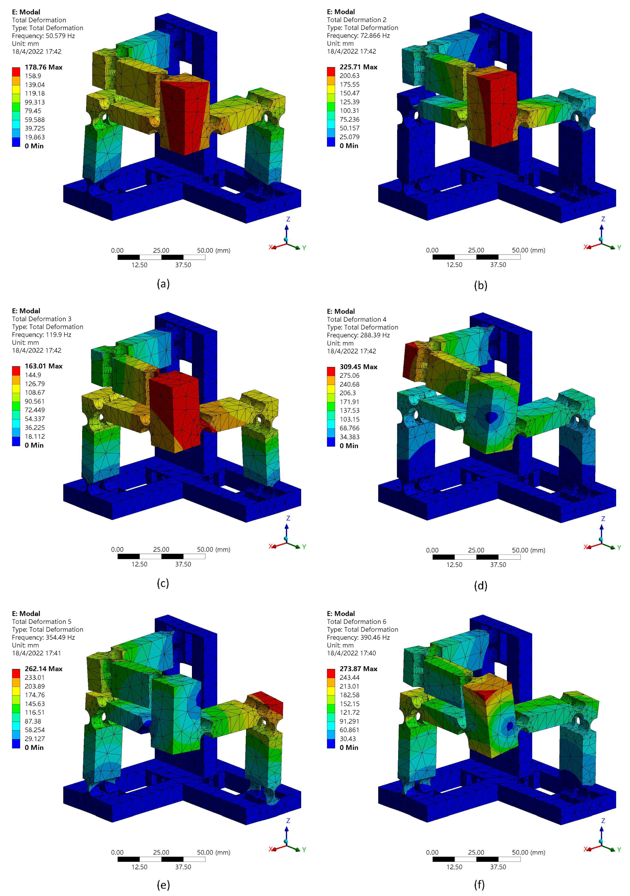 Micromachines 13 00678 g012