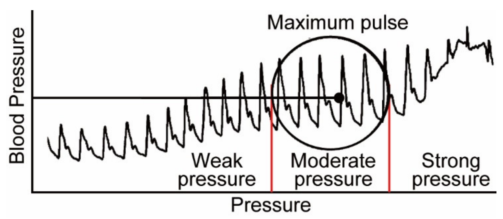 Micromachines 13 00679 g001