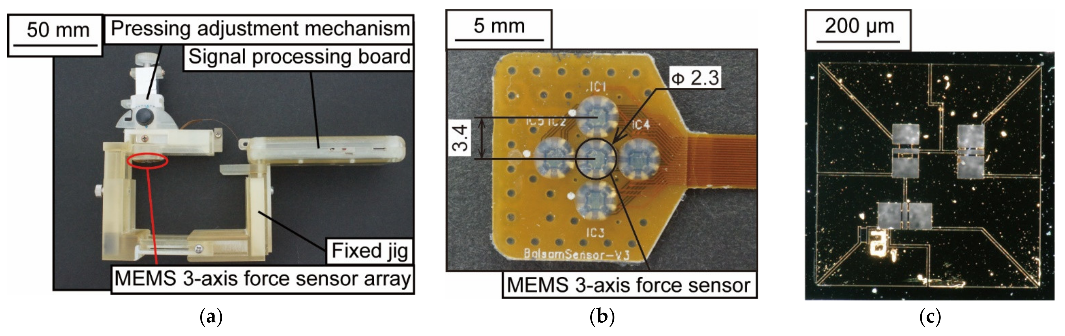 Micromachines 13 00679 g005