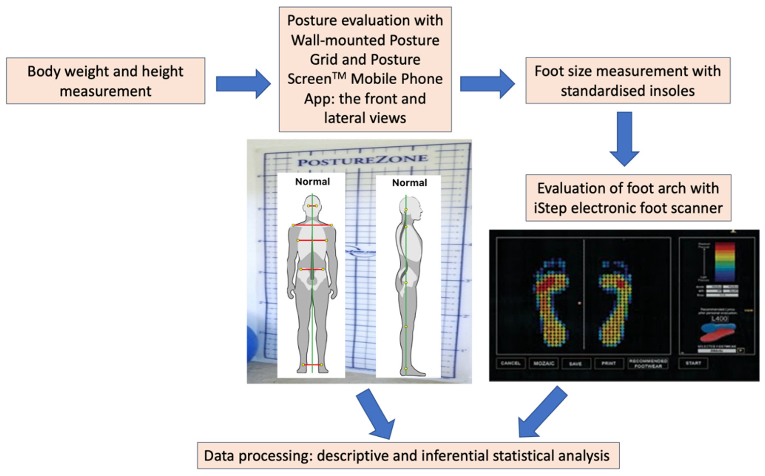 Micromachines 13 00682 g004